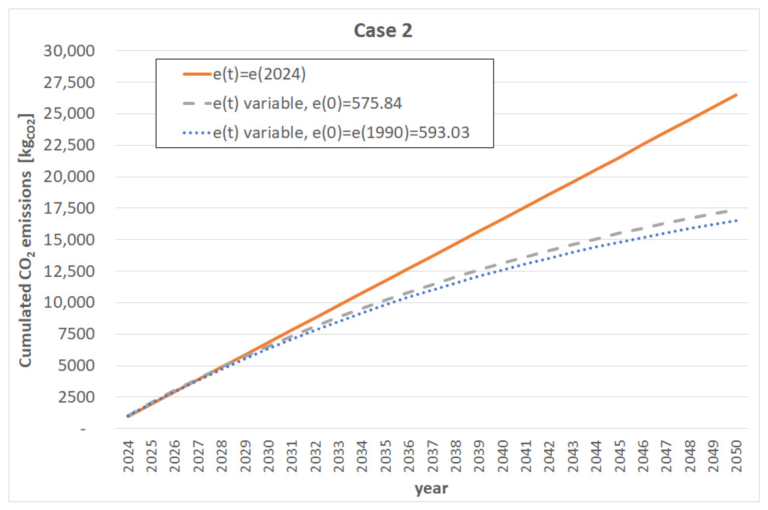 Applsci 15 11852 g011 Applsci 15 11852 g011