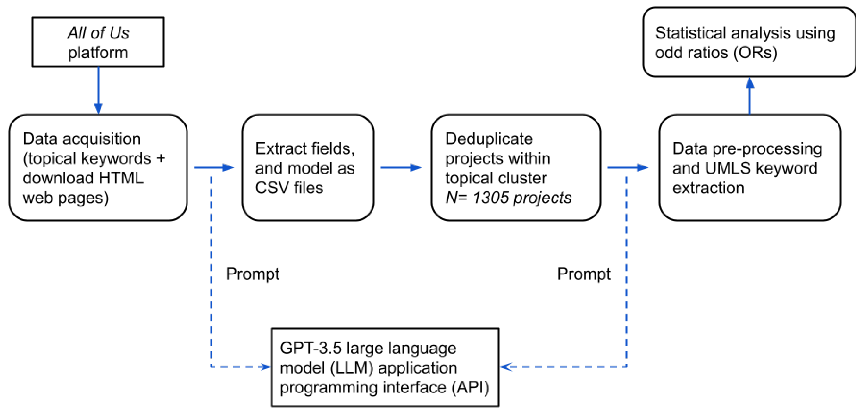 Applsci 15 11853 g002 Applsci 15 11853 g002