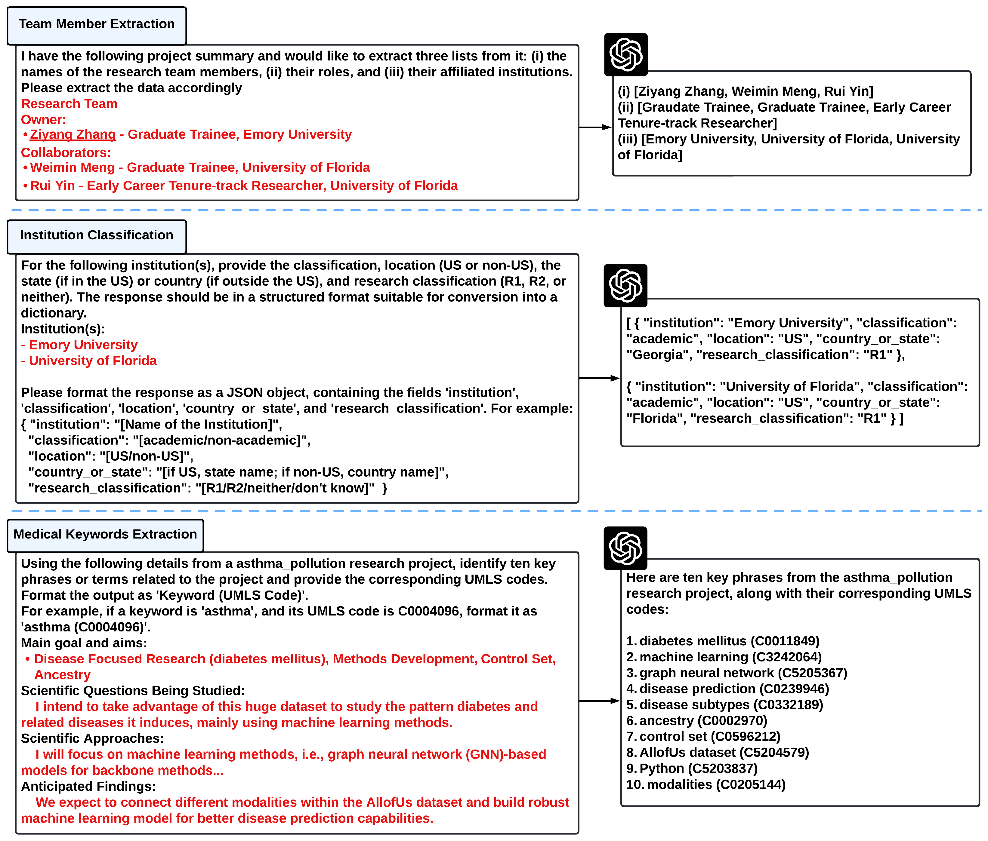 Applsci 15 11853 g003 Applsci 15 11853 g003