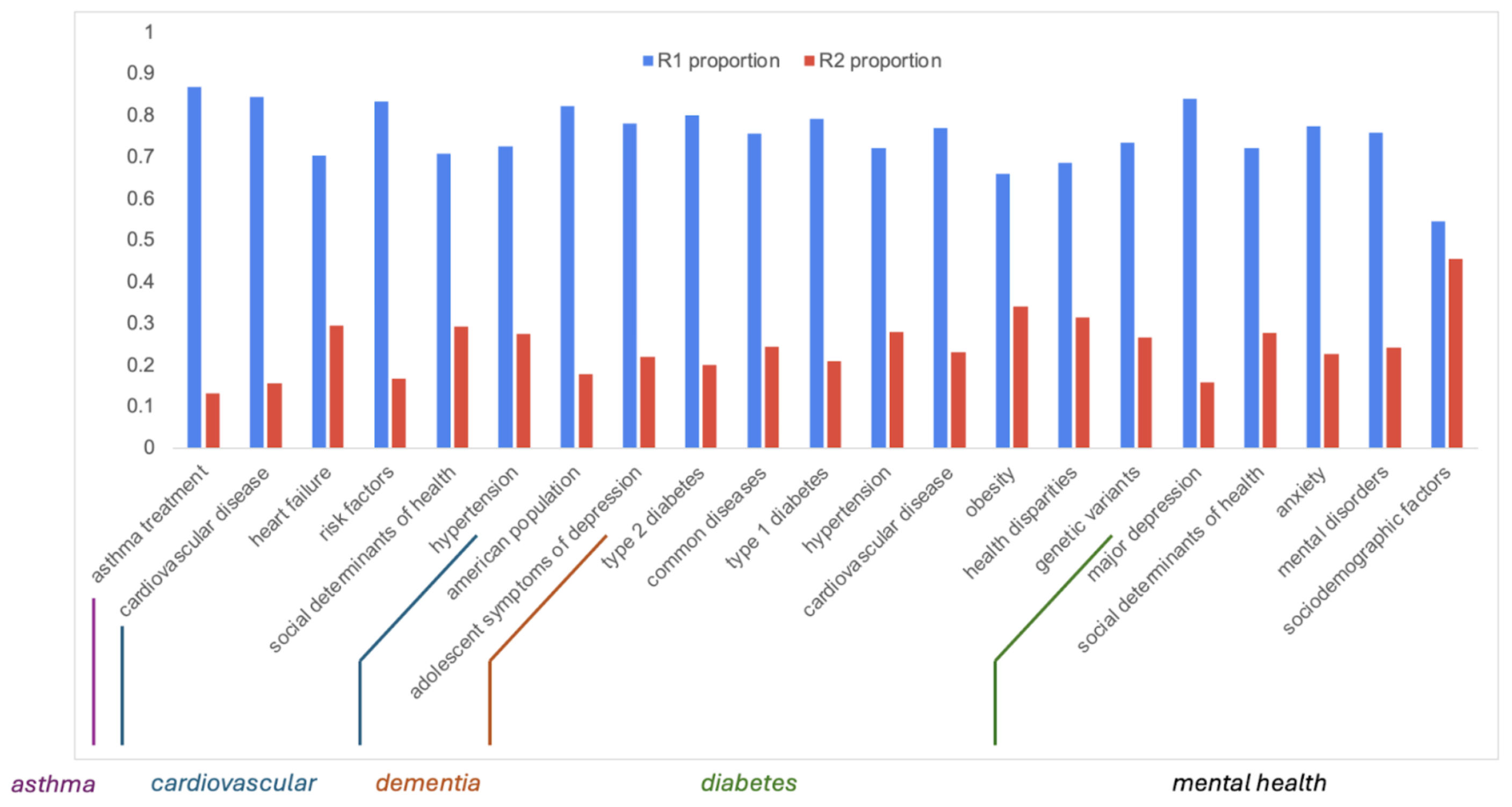 Applsci 15 11853 g004 Applsci 15 11853 g004
