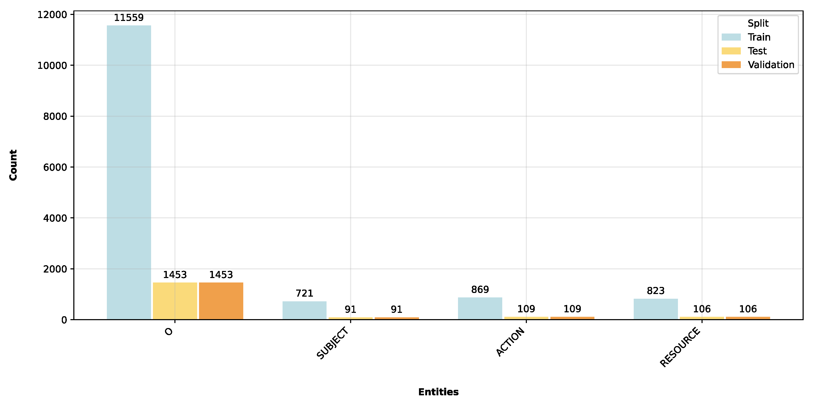 Applsci 15 11854 g003