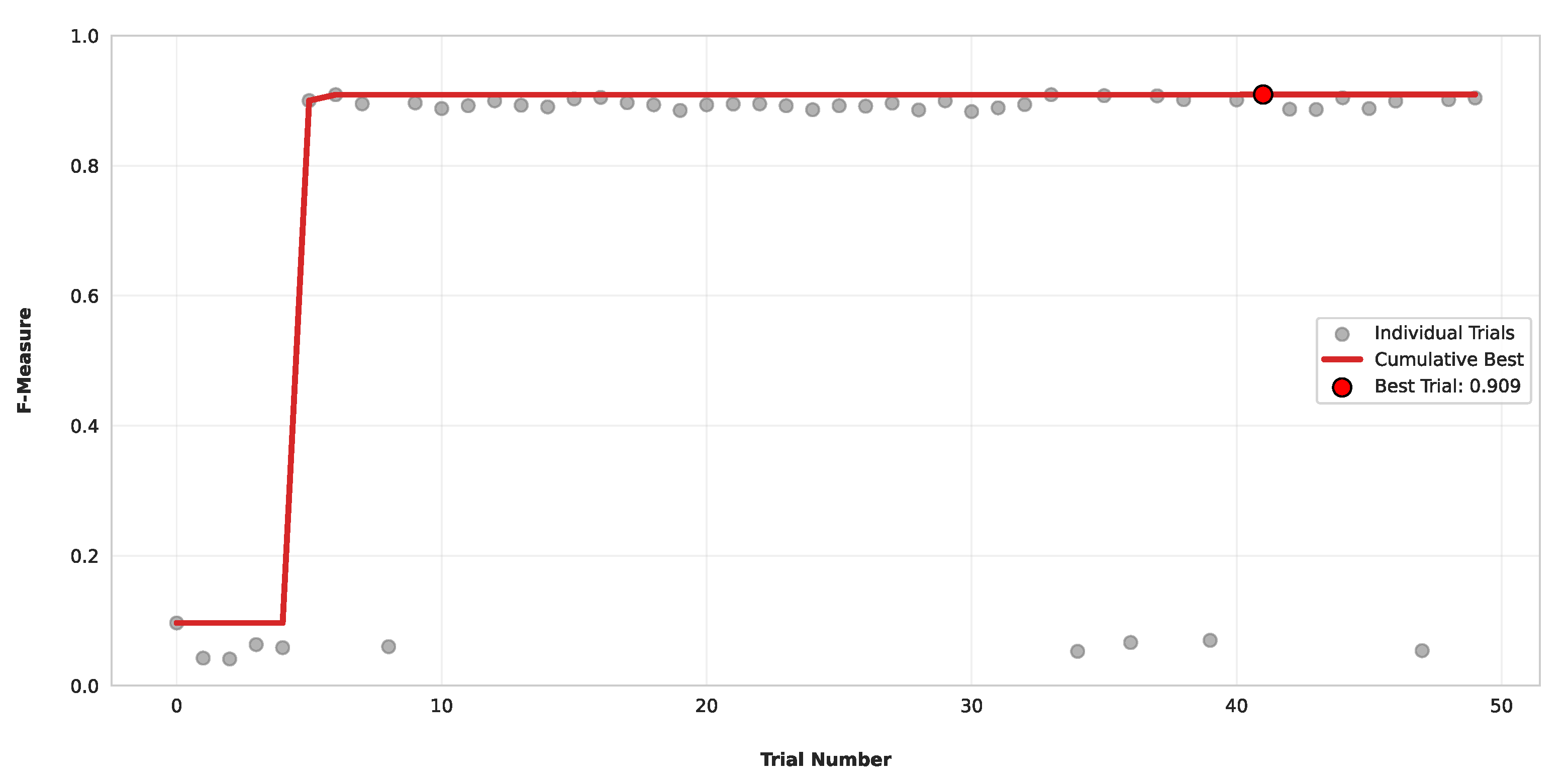 Applsci 15 11854 g005