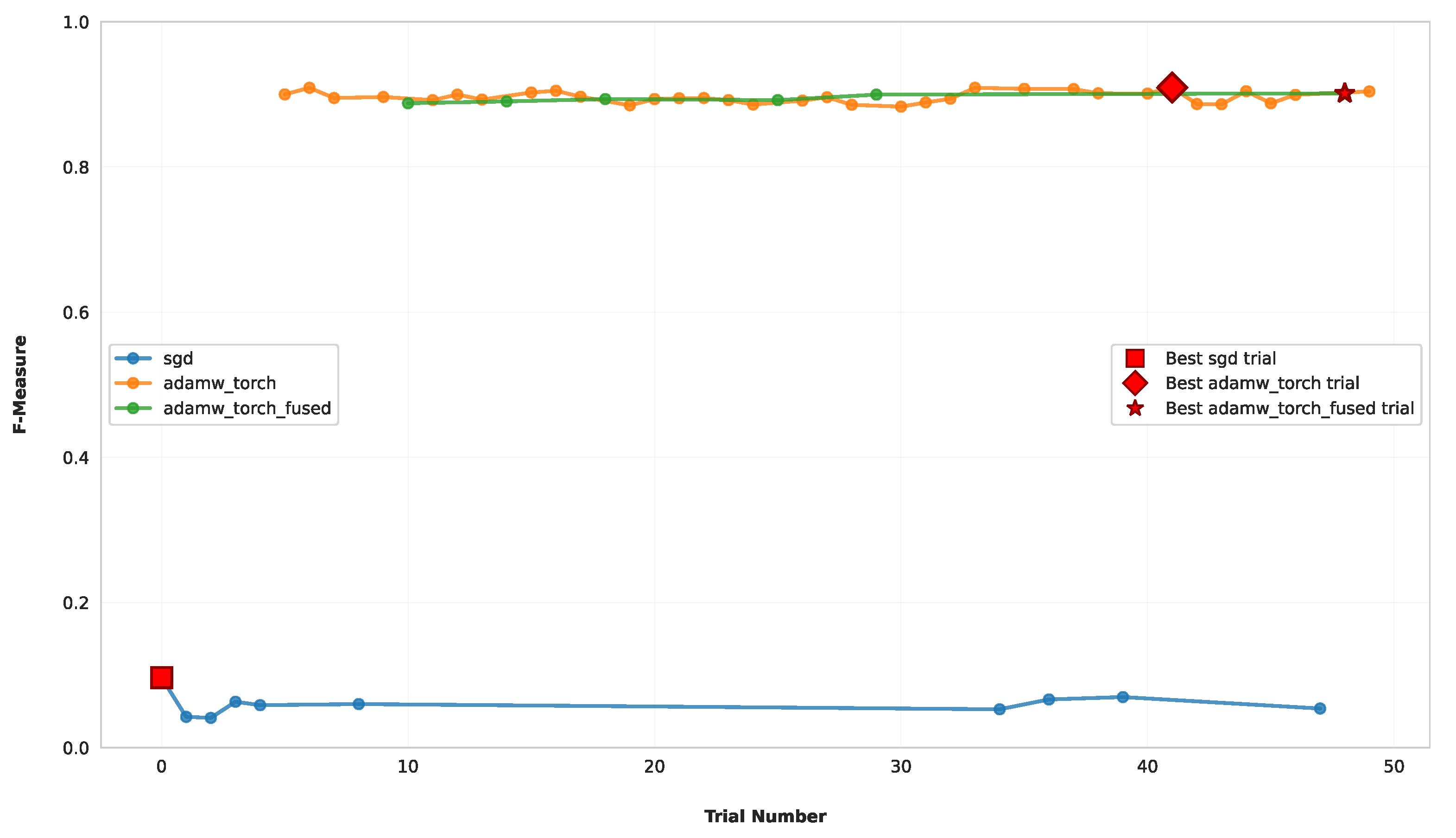 Applsci 15 11854 g006