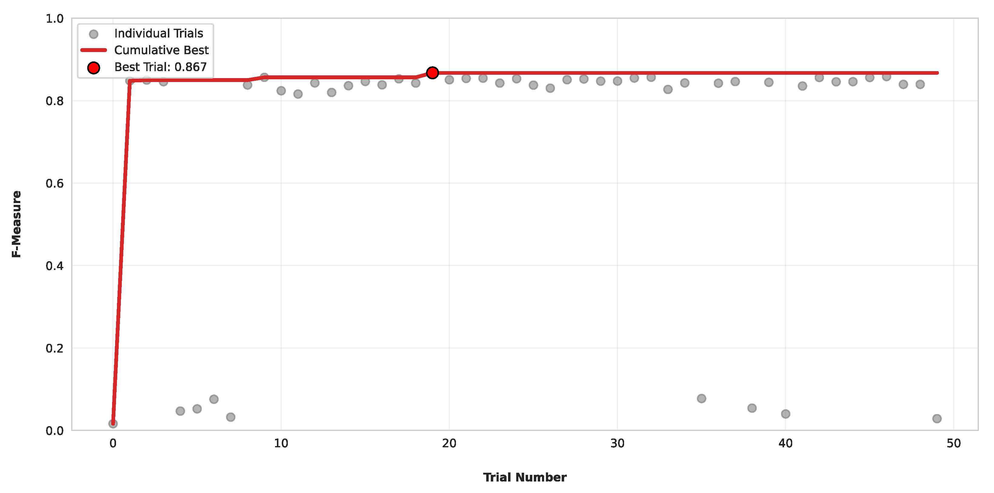 Applsci 15 11854 g007