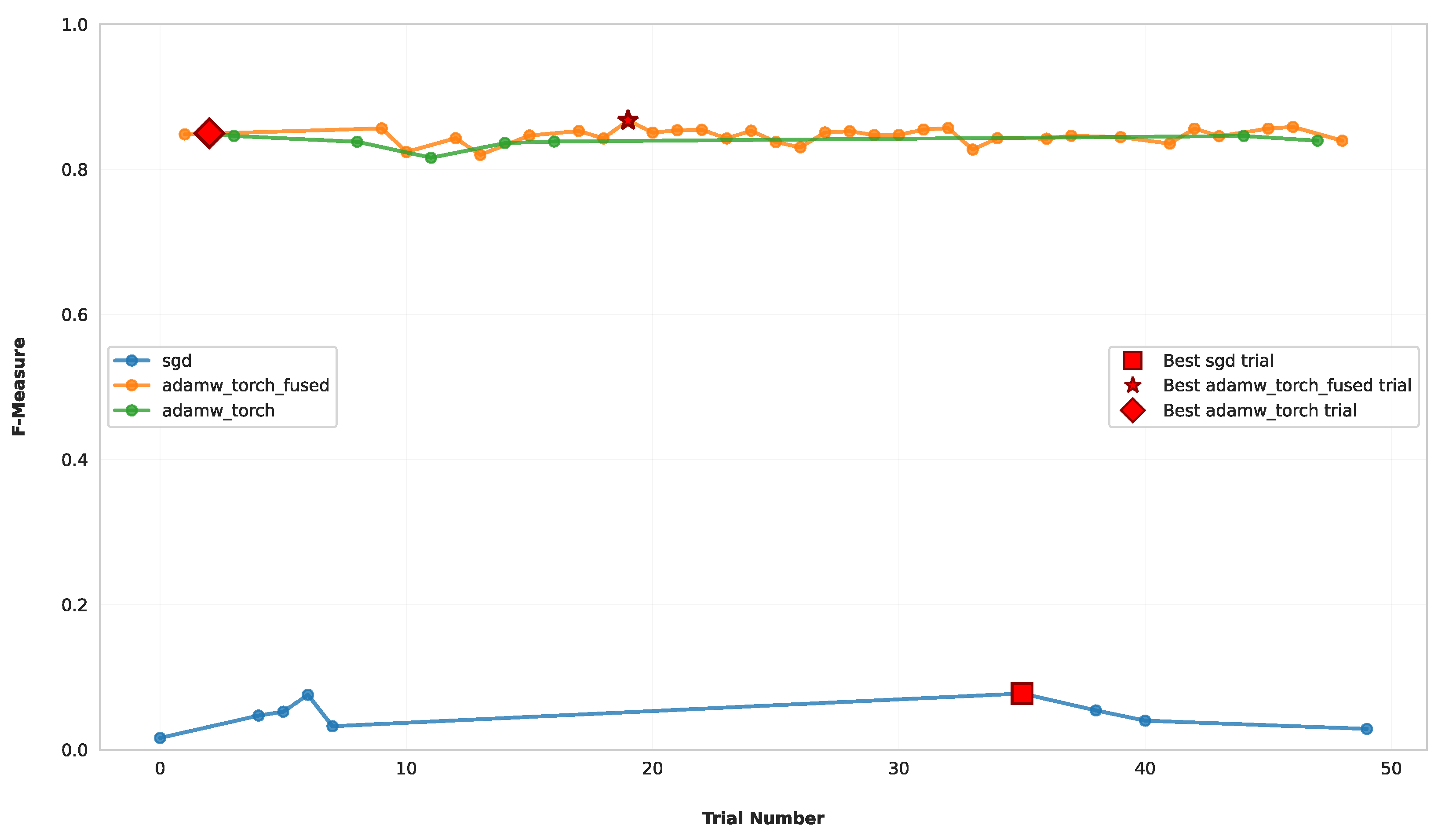 Applsci 15 11854 g008