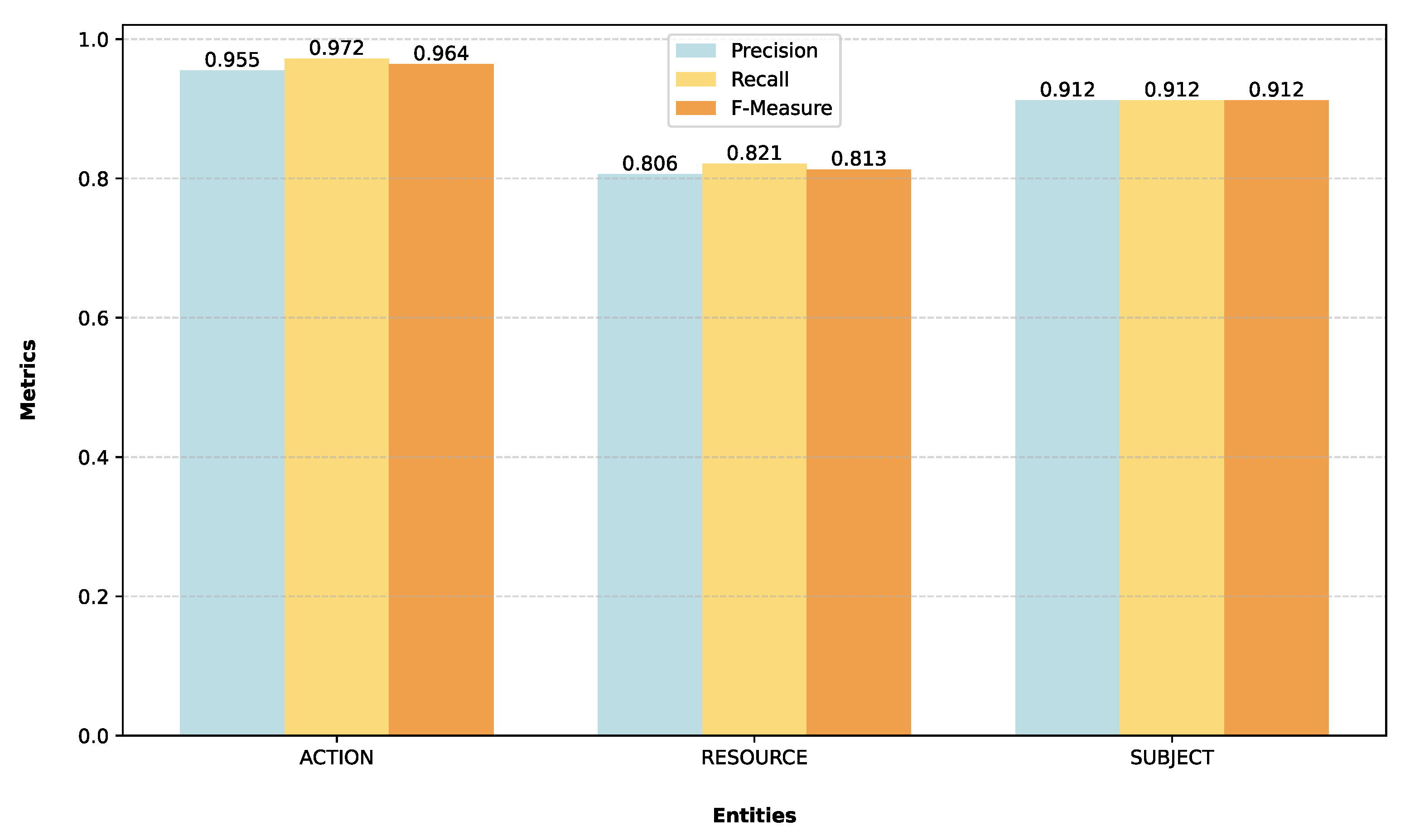 Applsci 15 11854 g009