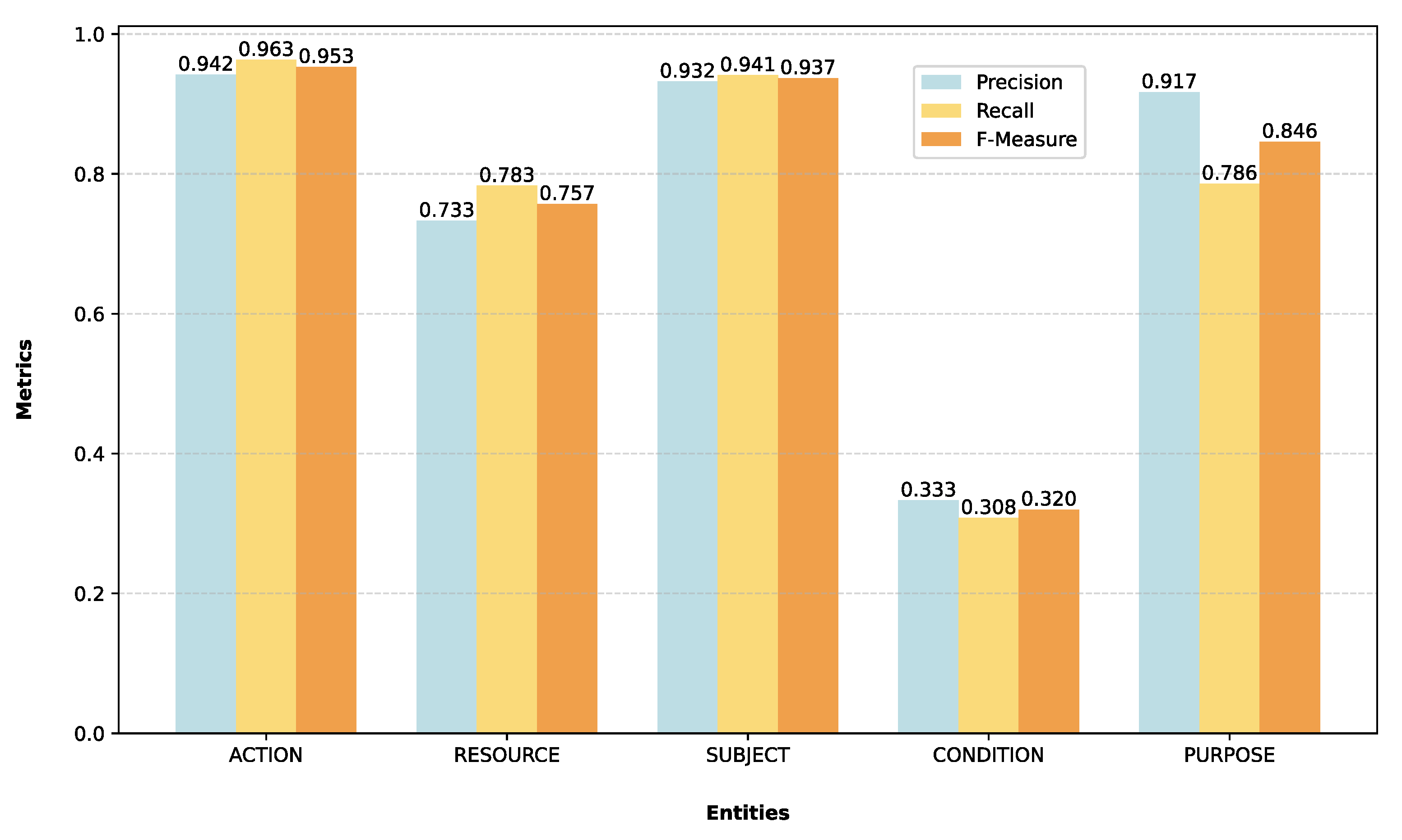 Applsci 15 11854 g010