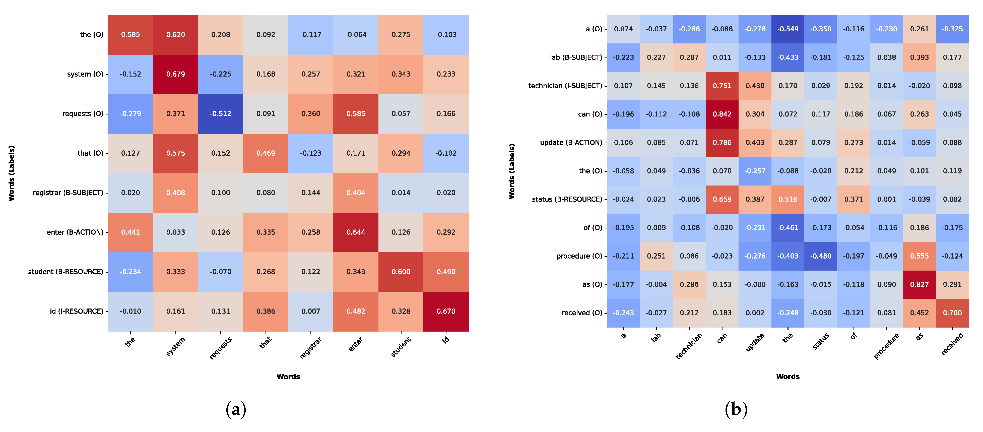 Applsci 15 11854 g011