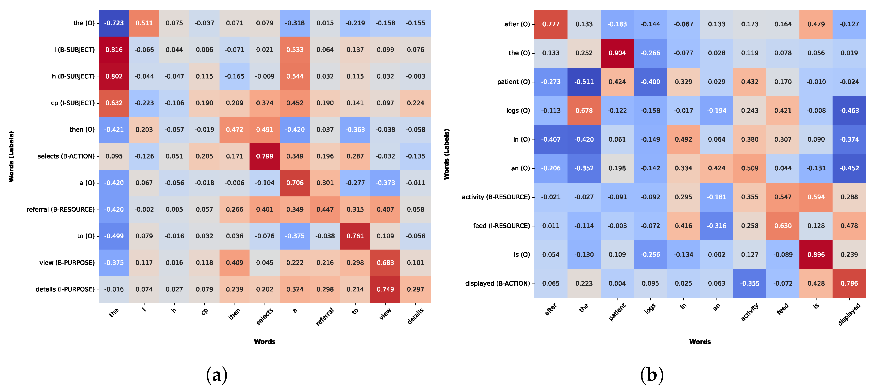 Applsci 15 11854 g012