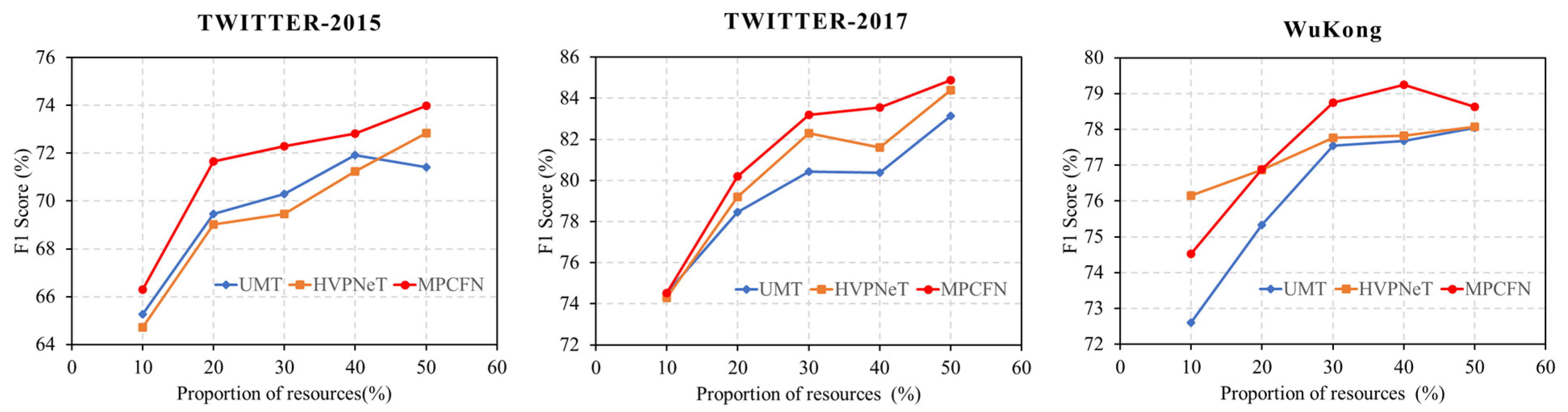 Applsci 15 11855 g005