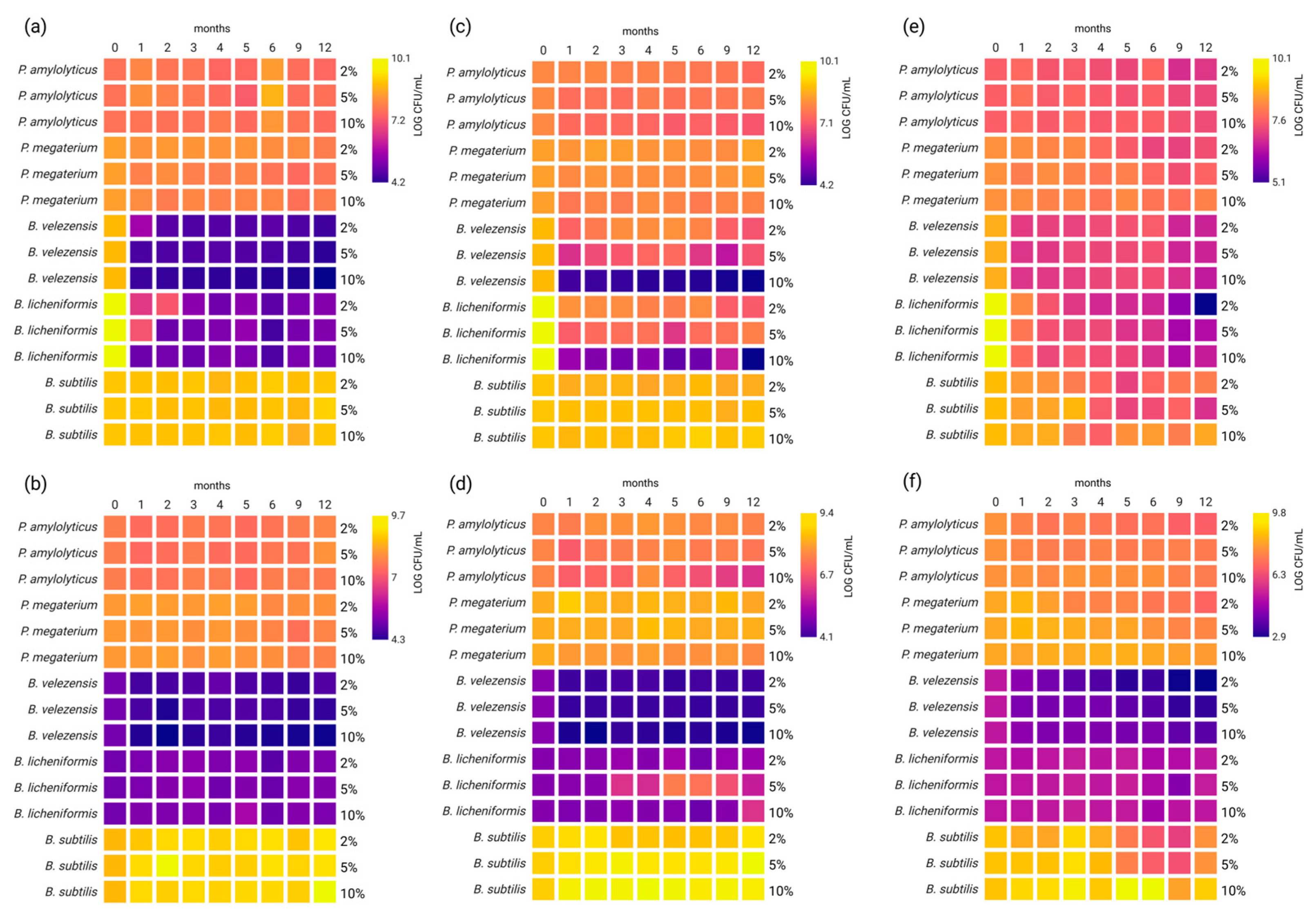 Applsci 15 11856 g003