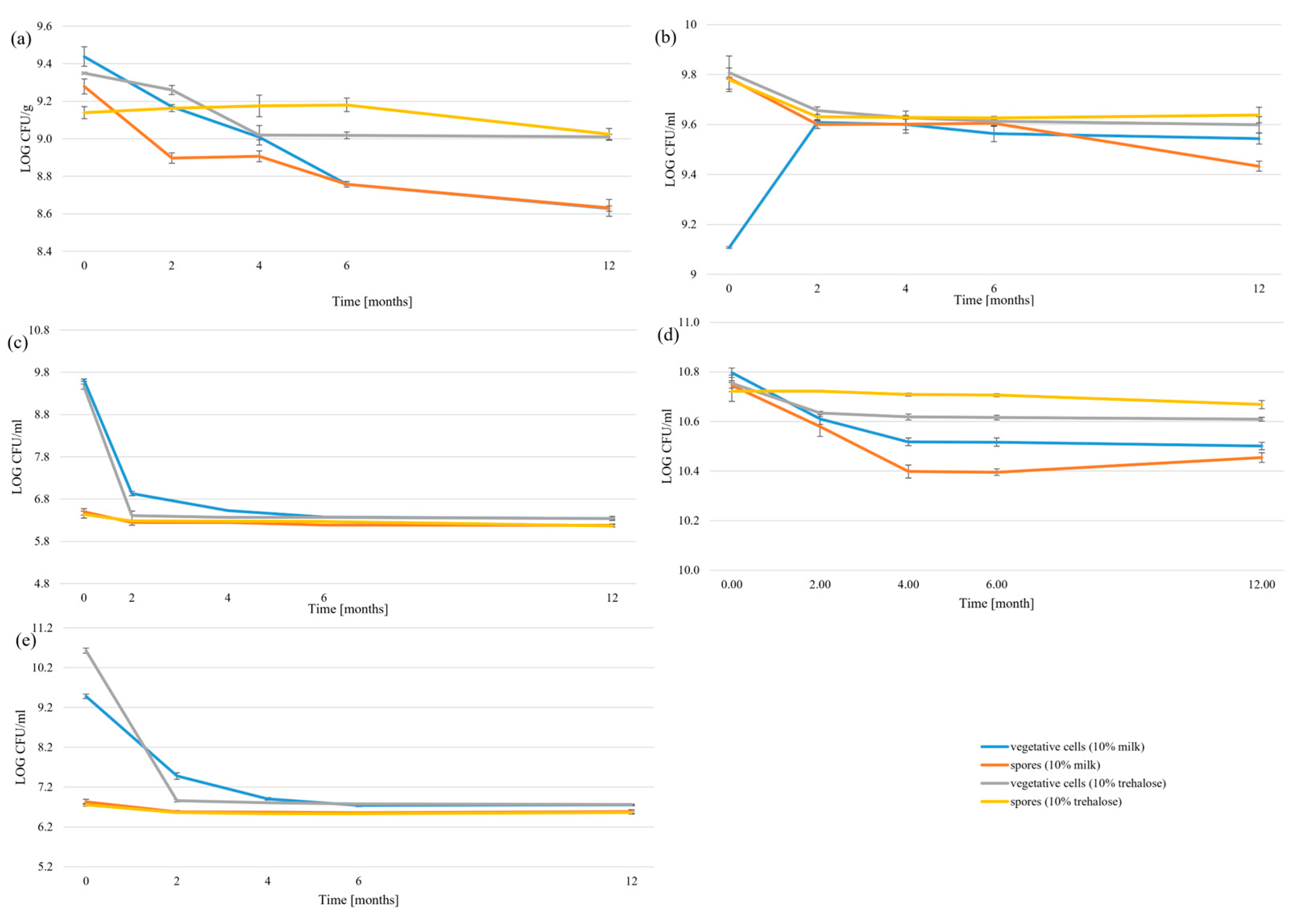 Applsci 15 11856 g004