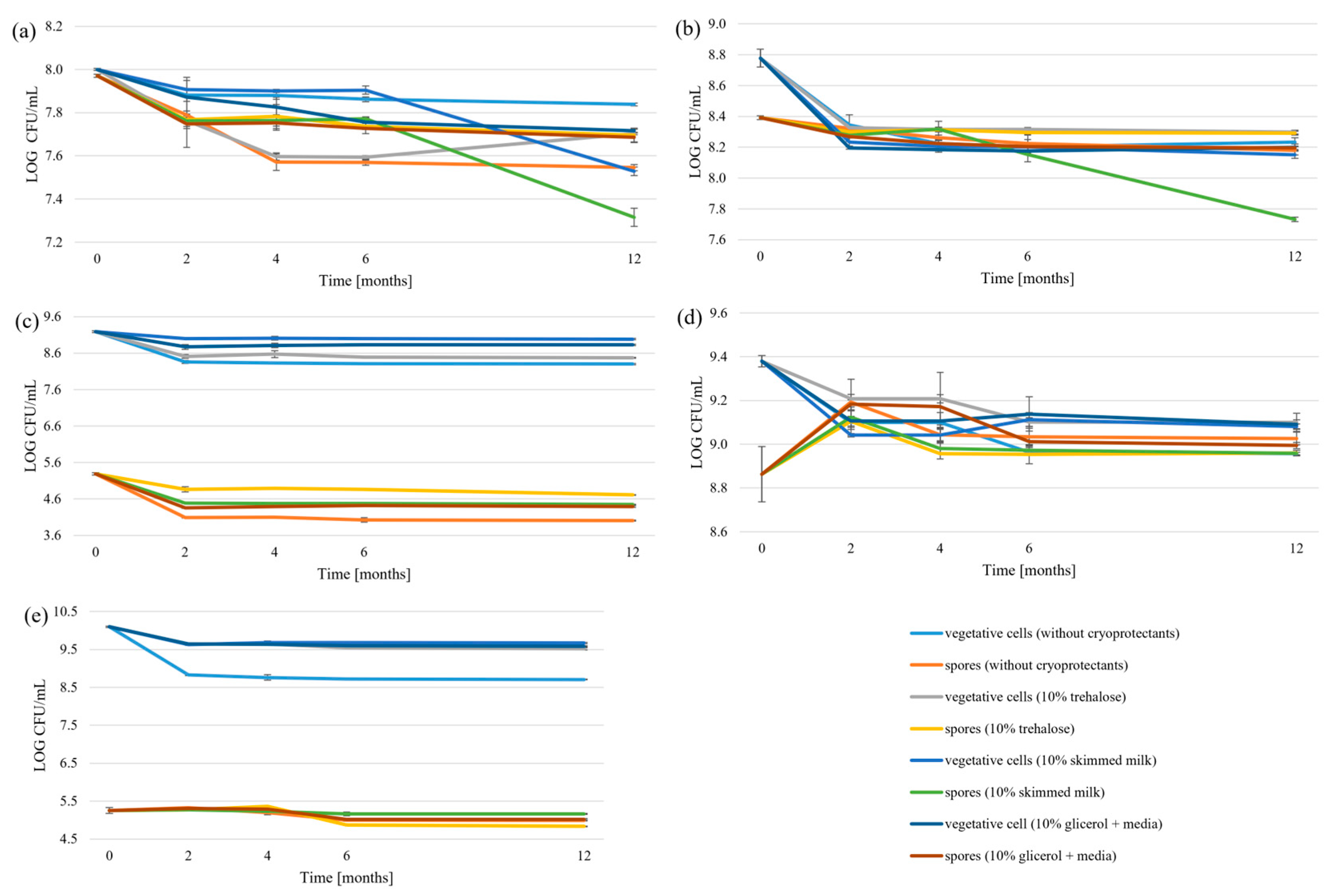 Applsci 15 11856 g006