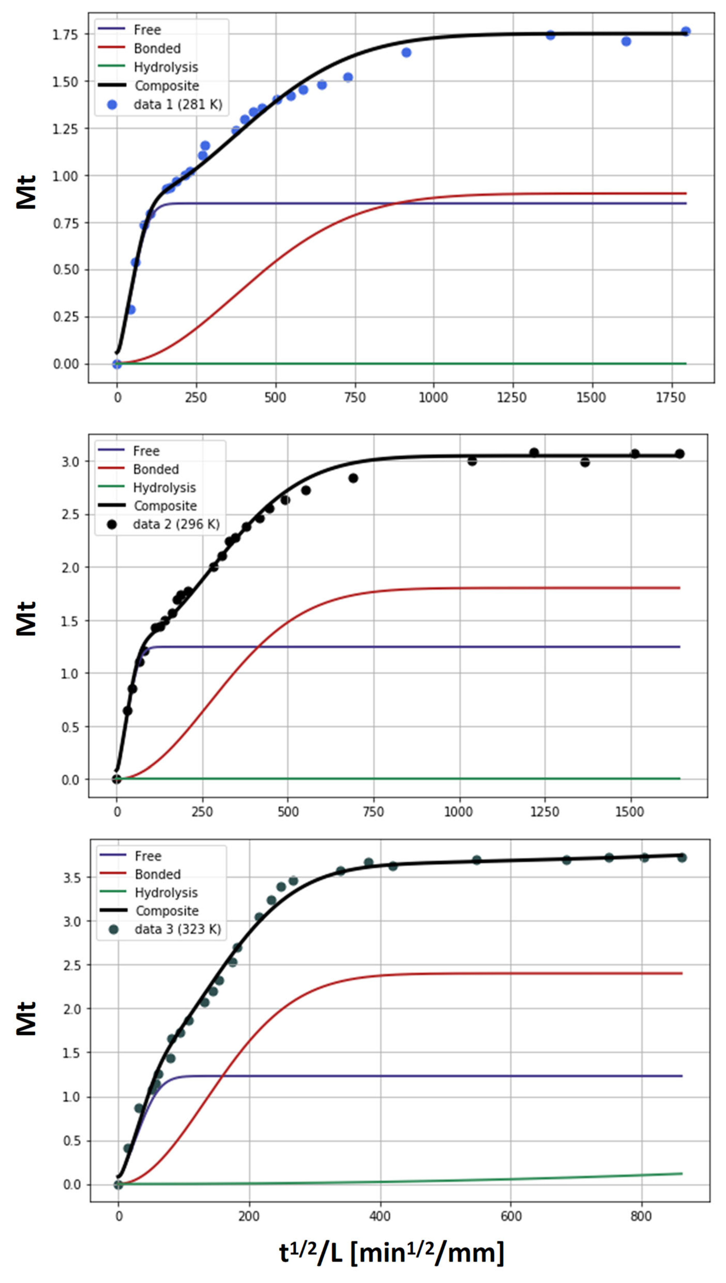 Applsci 15 11857 g003 Applsci 15 11857 g003