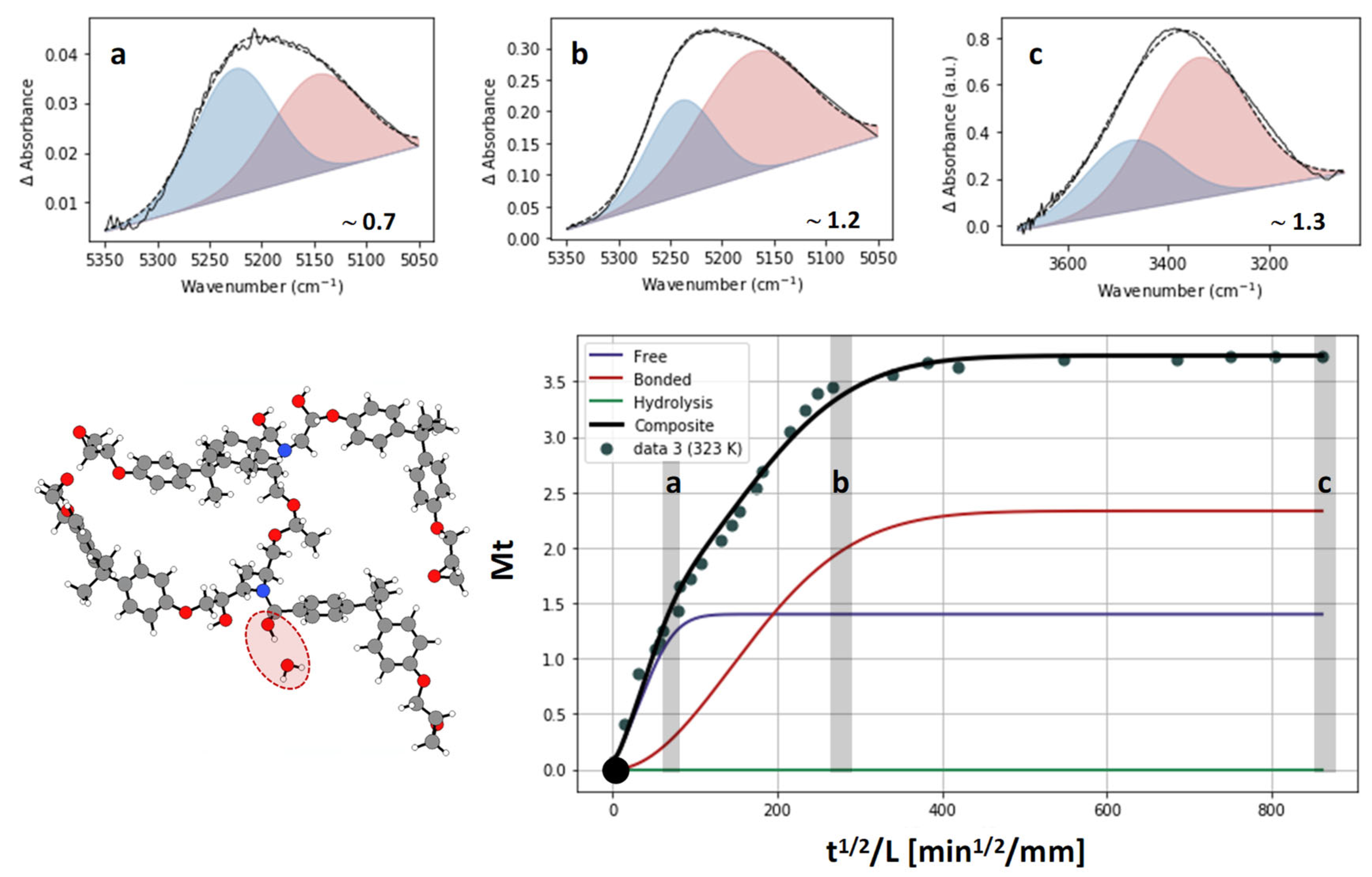 Applsci 15 11857 g004 Applsci 15 11857 g004
