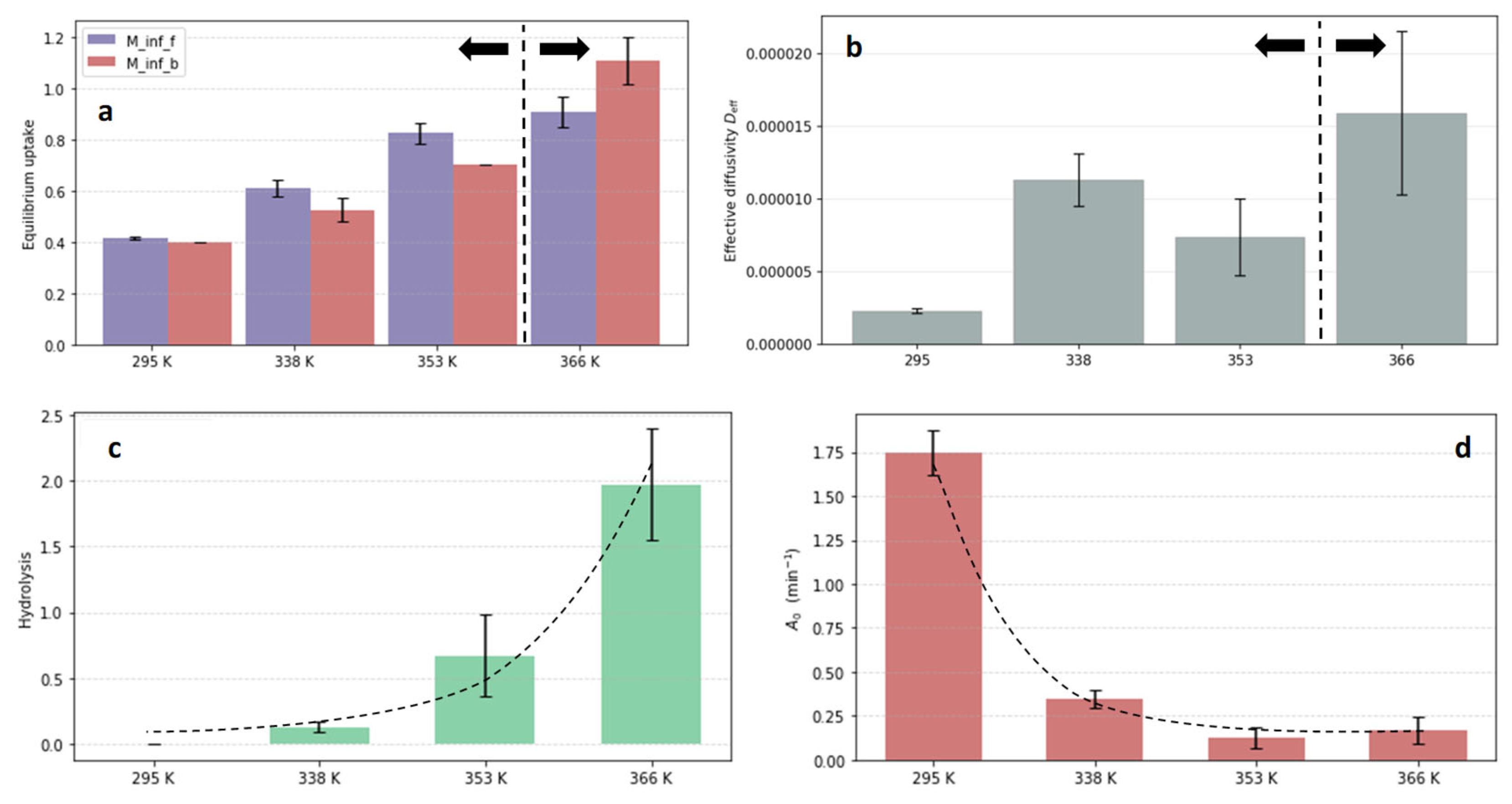 Applsci 15 11857 g006 Applsci 15 11857 g006
