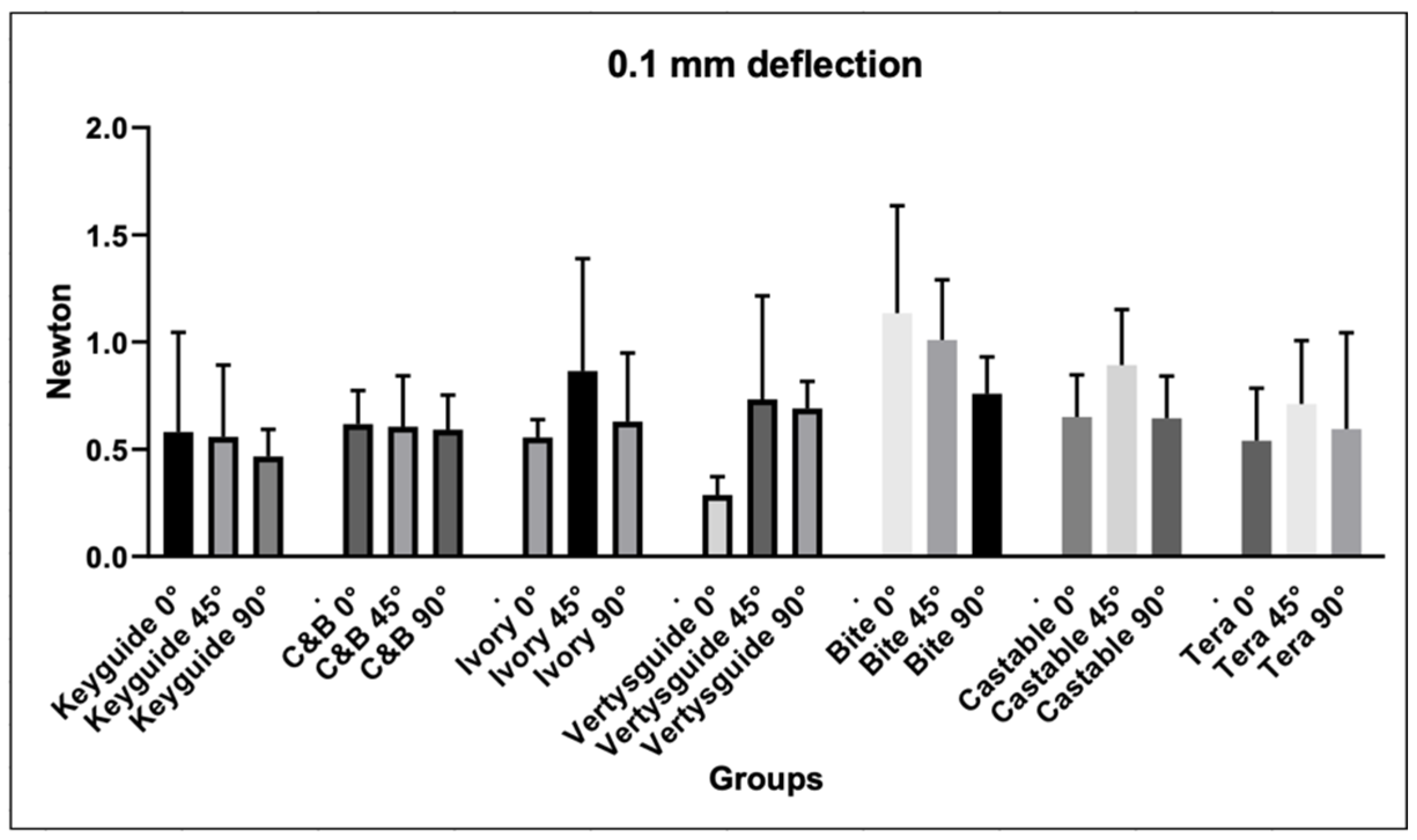 Applsci 15 11858 g006