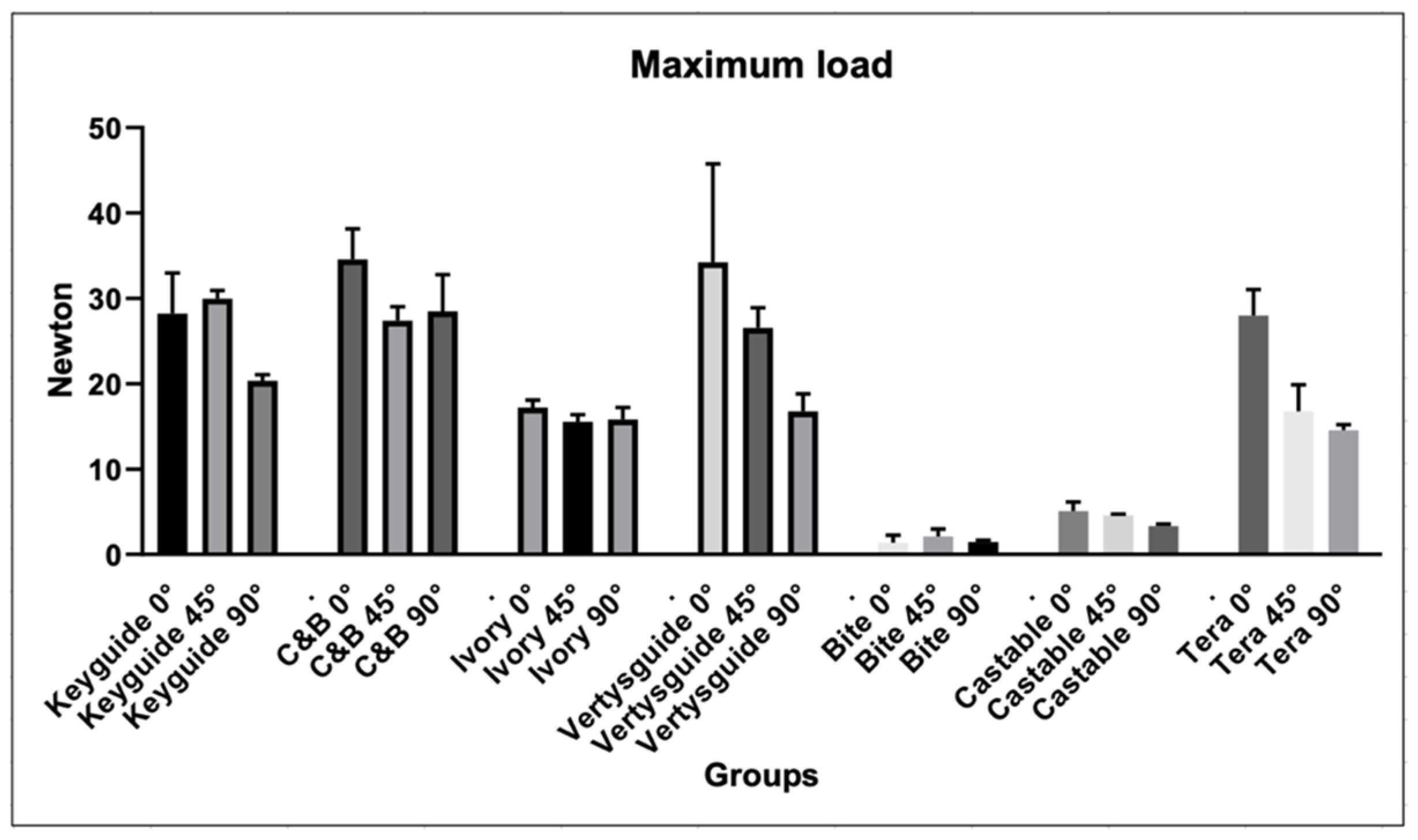 Applsci 15 11858 g008