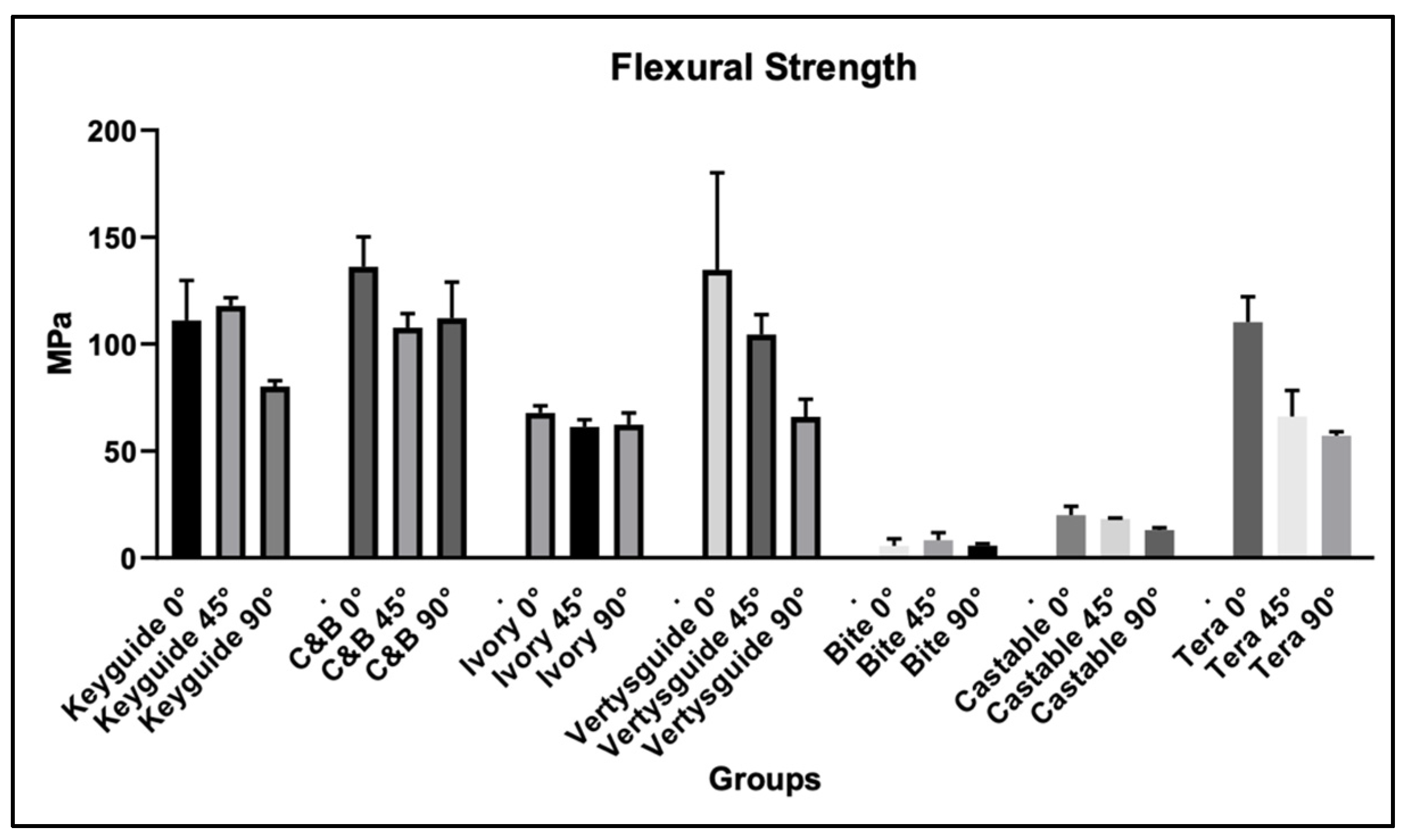 Applsci 15 11858 g009