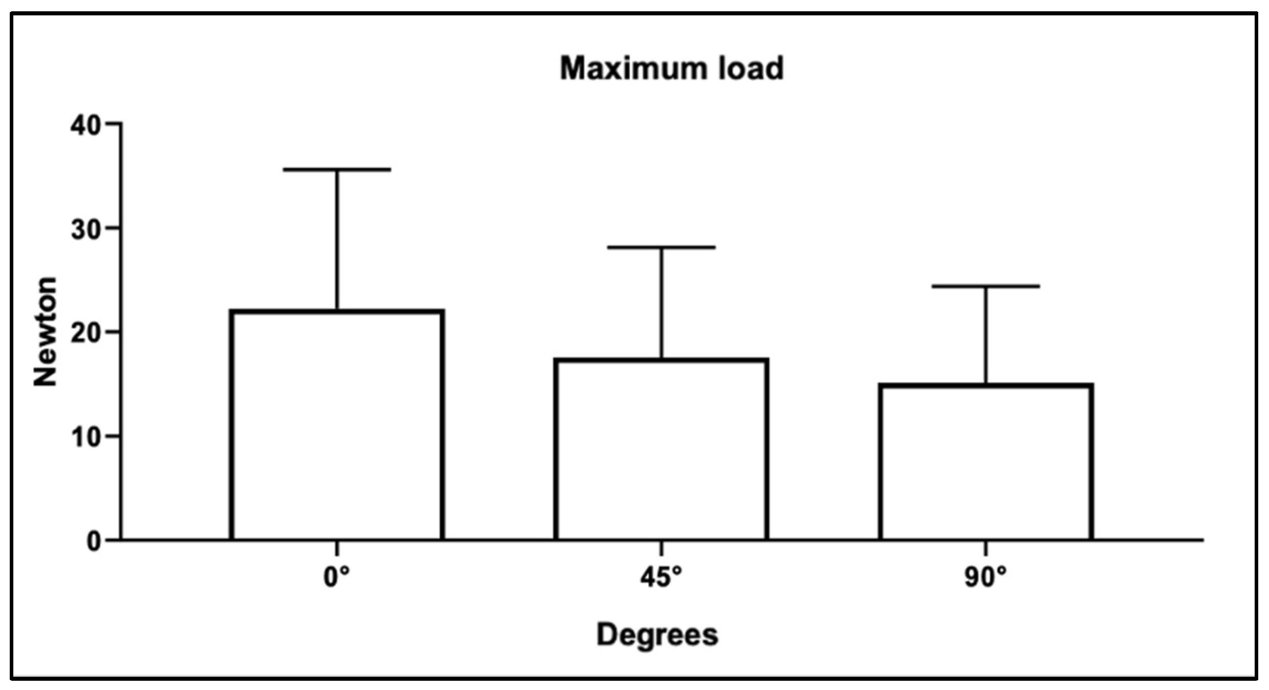 Applsci 15 11858 g011