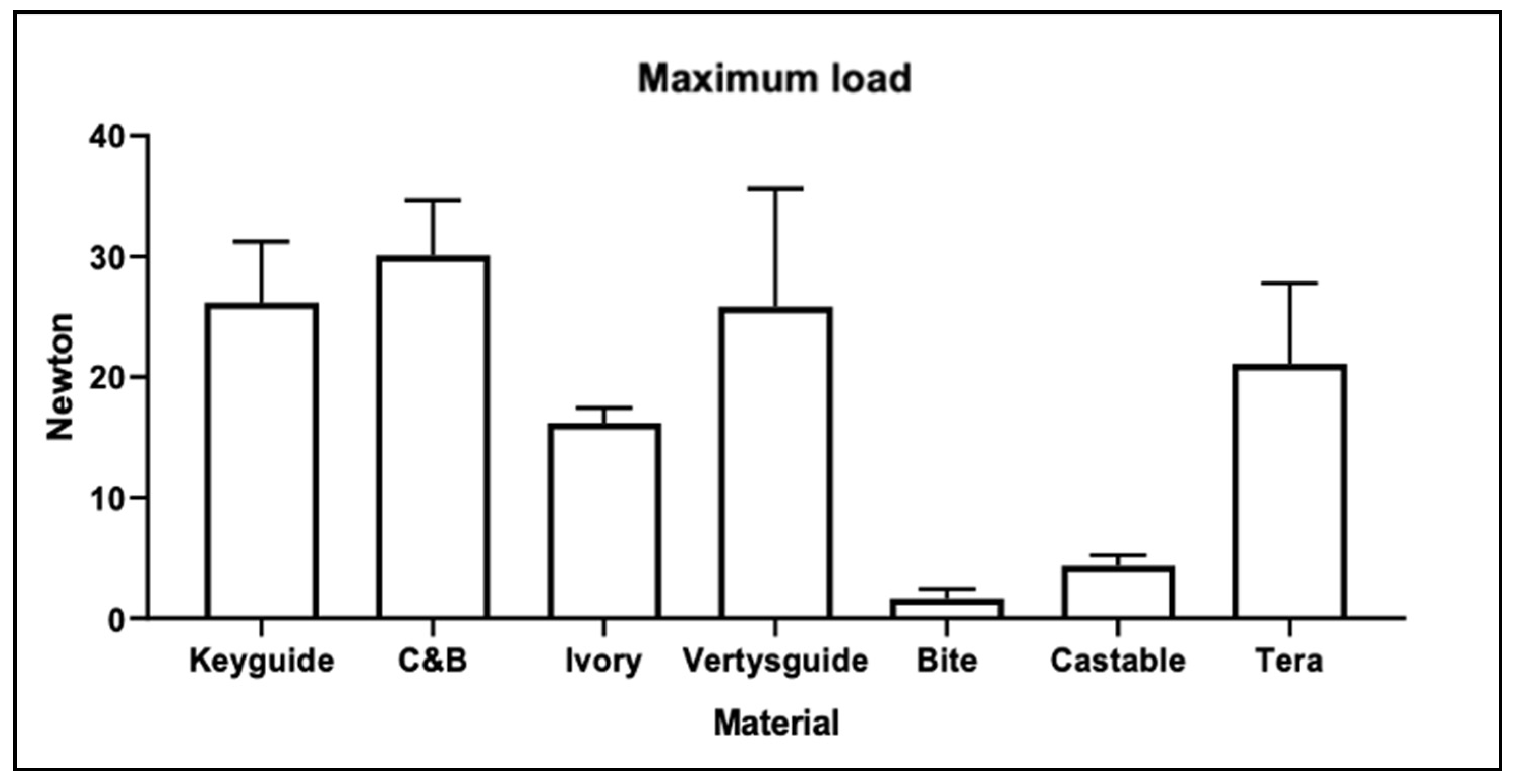 Applsci 15 11858 g012