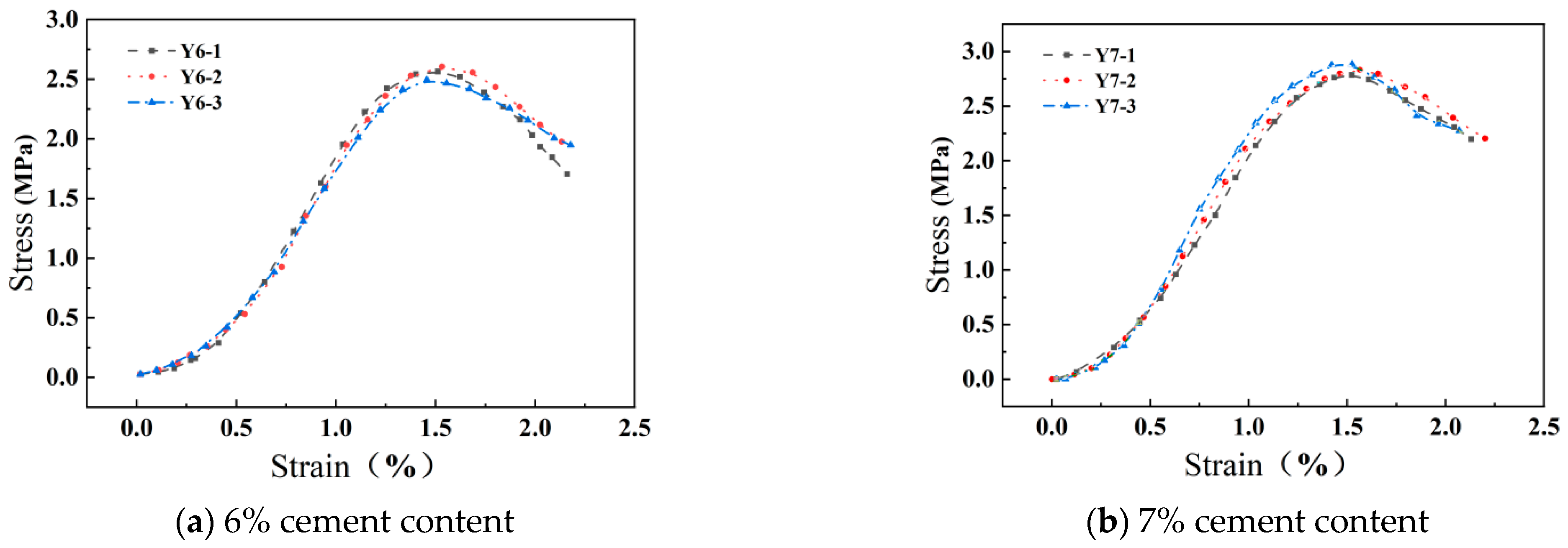 Applsci 15 11860 g005a
