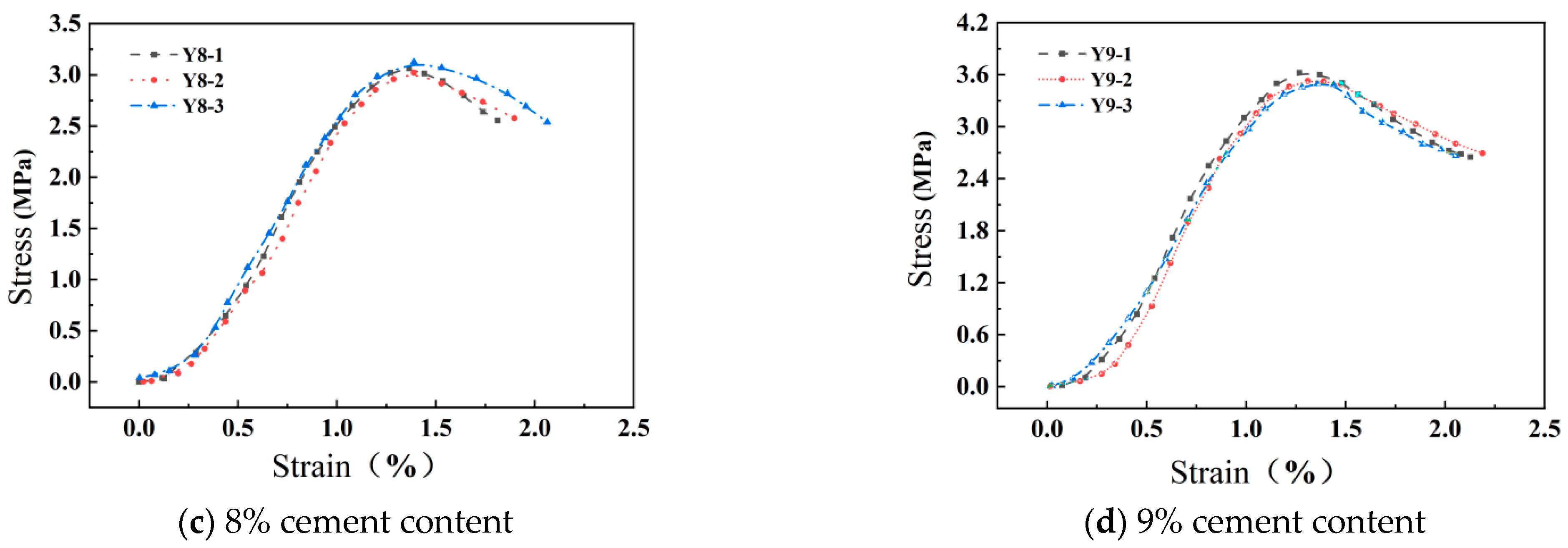 Applsci 15 11860 g005b