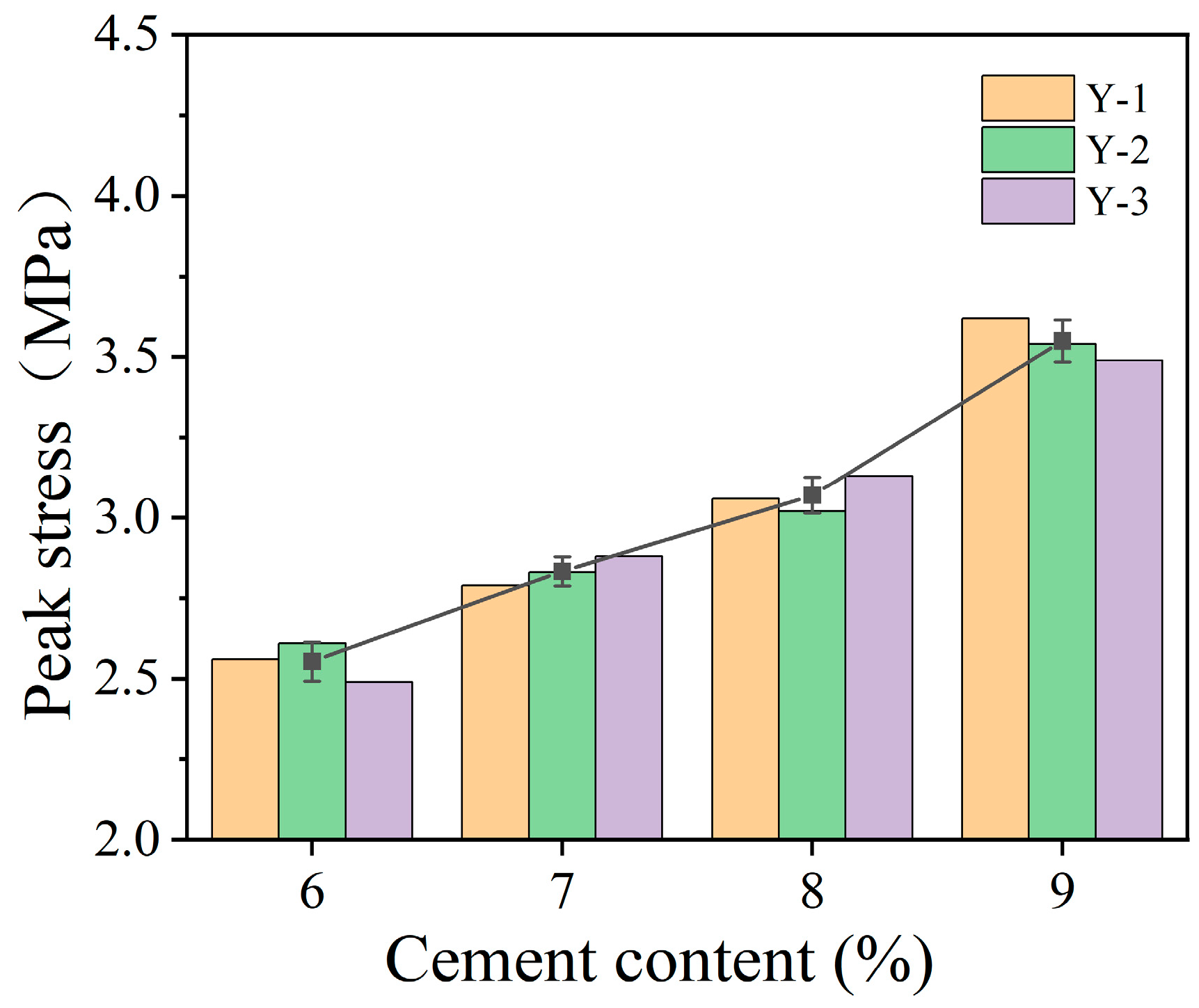 Applsci 15 11860 g006