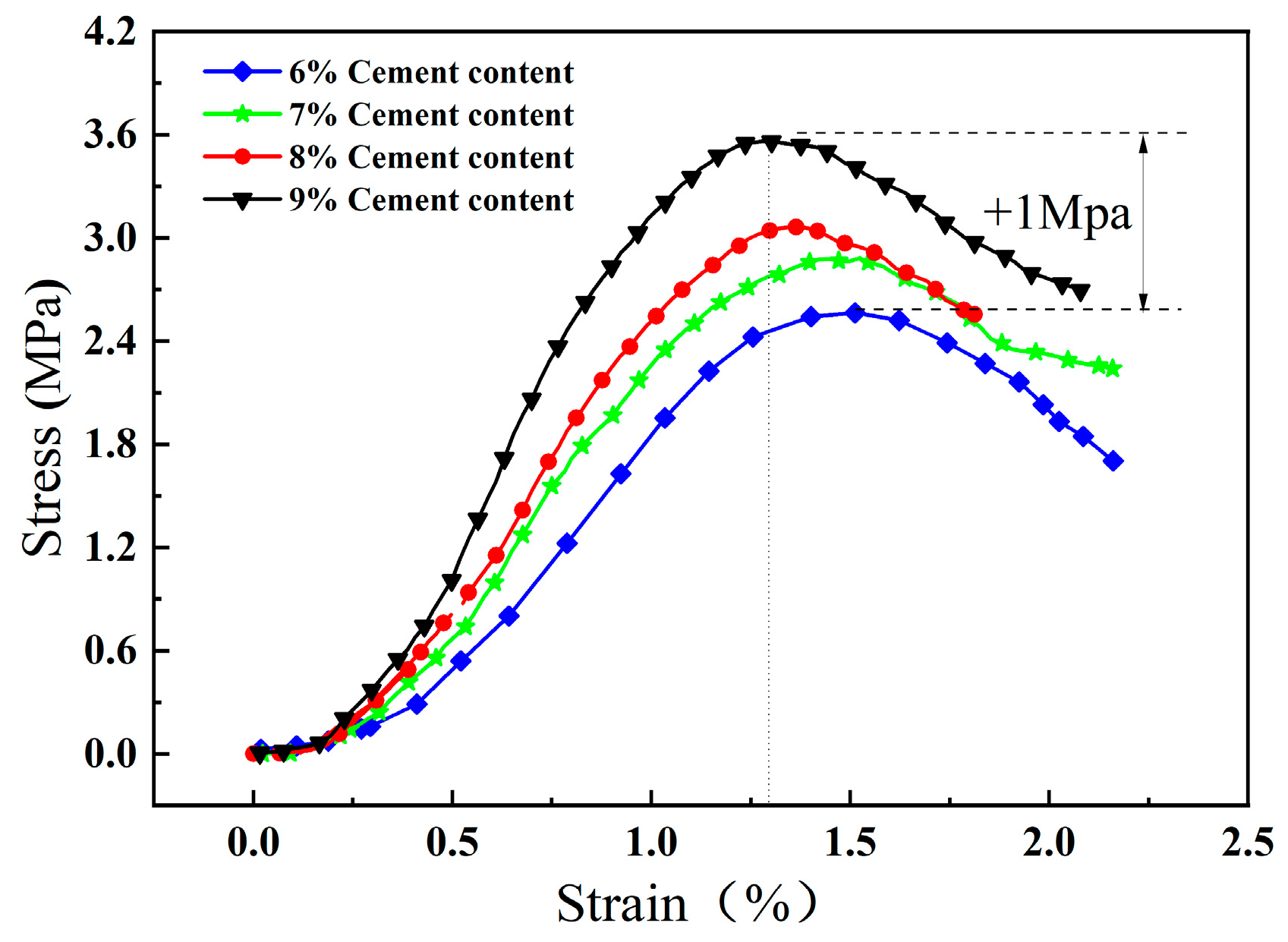 Applsci 15 11860 g007
