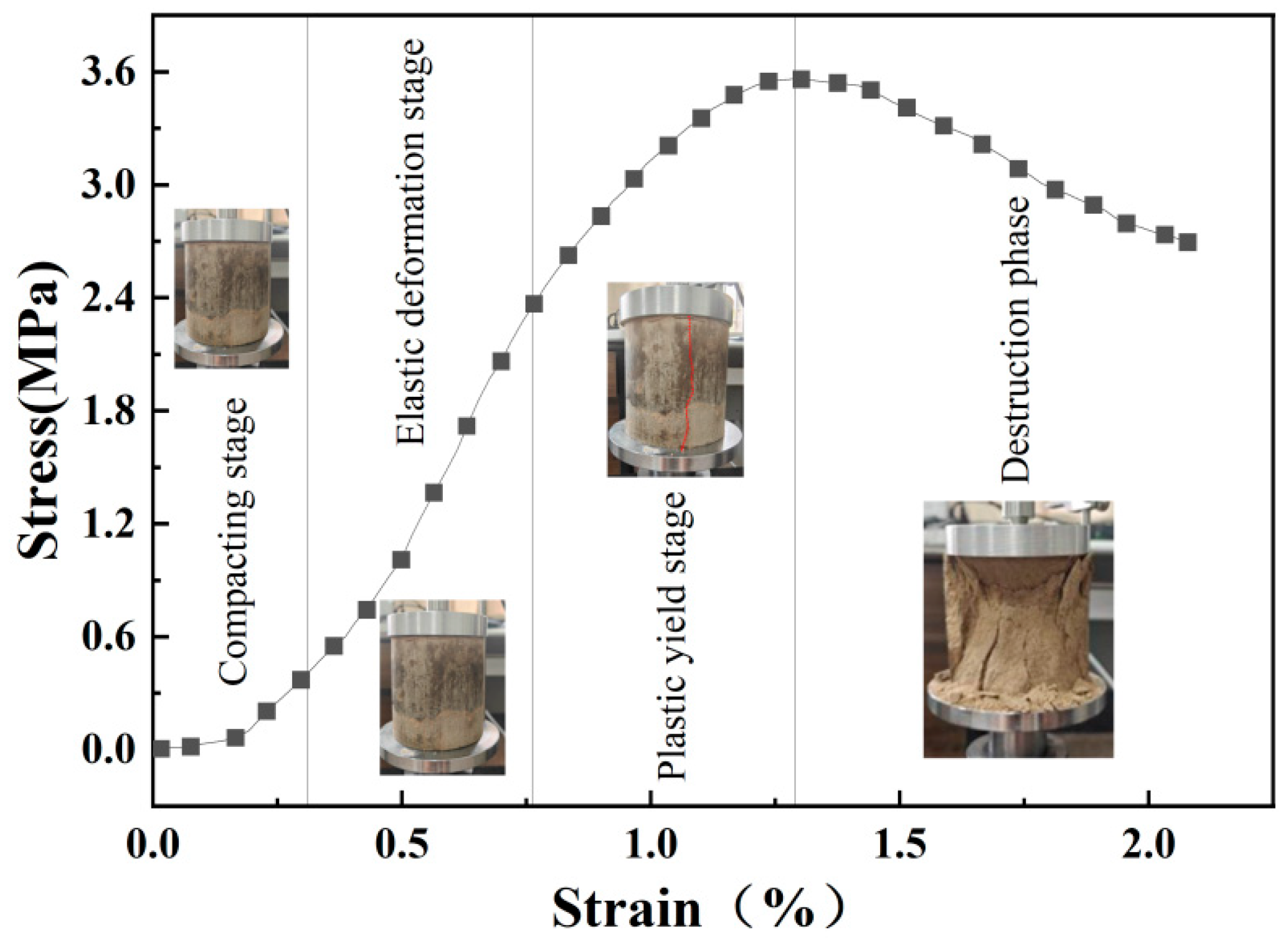 Applsci 15 11860 g009