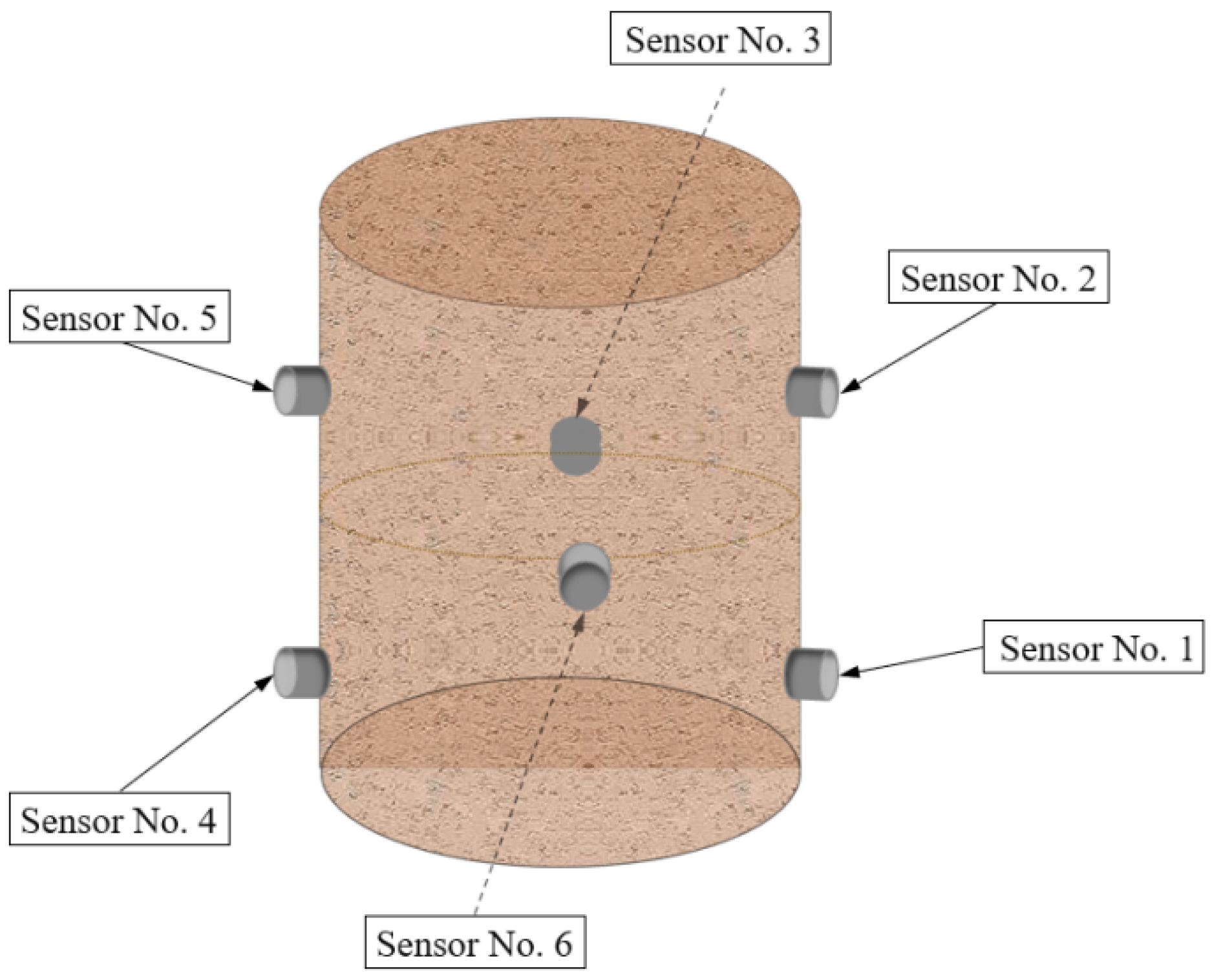 Applsci 15 11860 g010