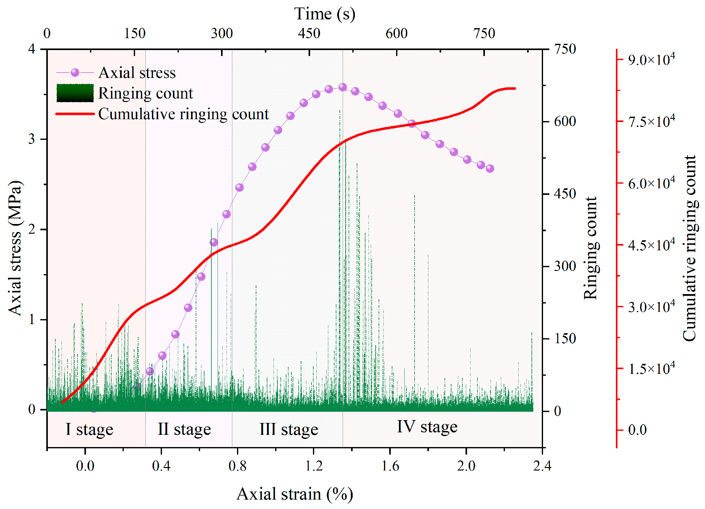 Applsci 15 11860 g011