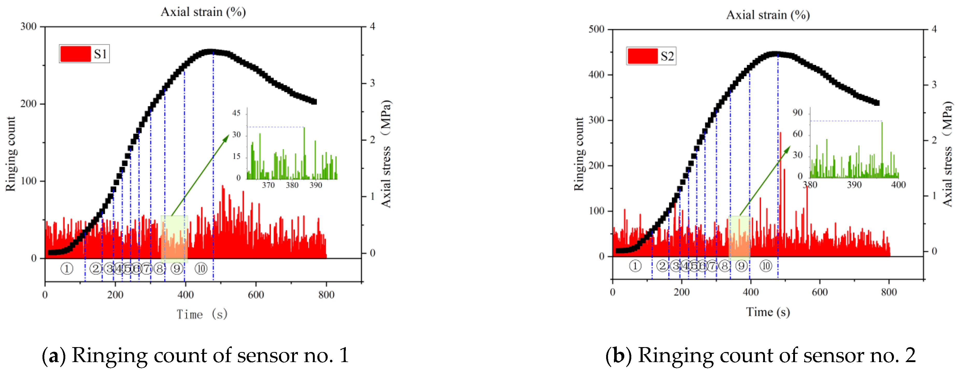 Applsci 15 11860 g012a