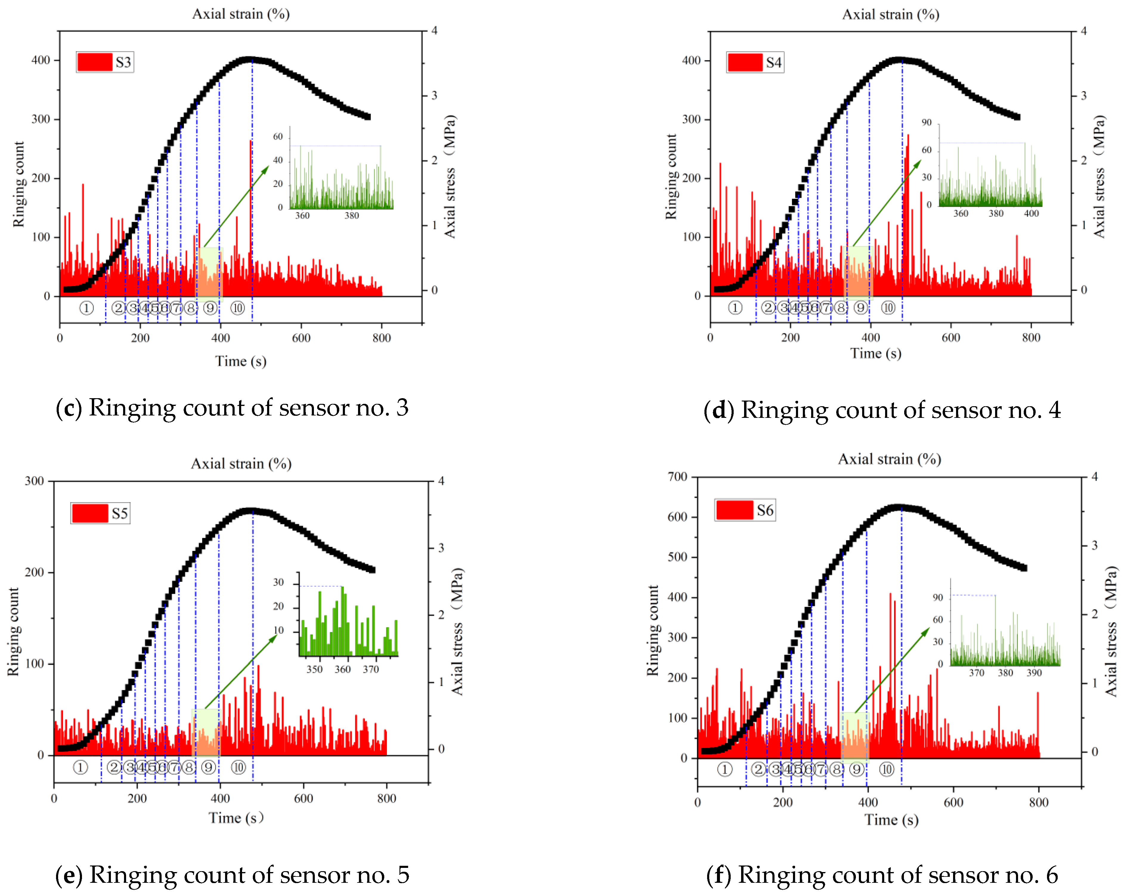 Applsci 15 11860 g012b