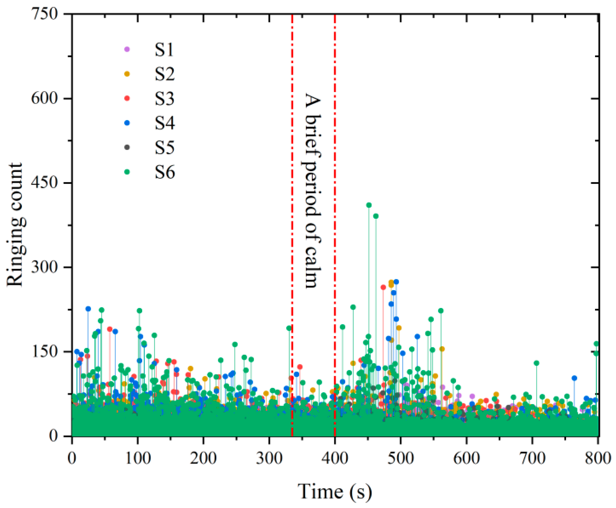 Applsci 15 11860 g013