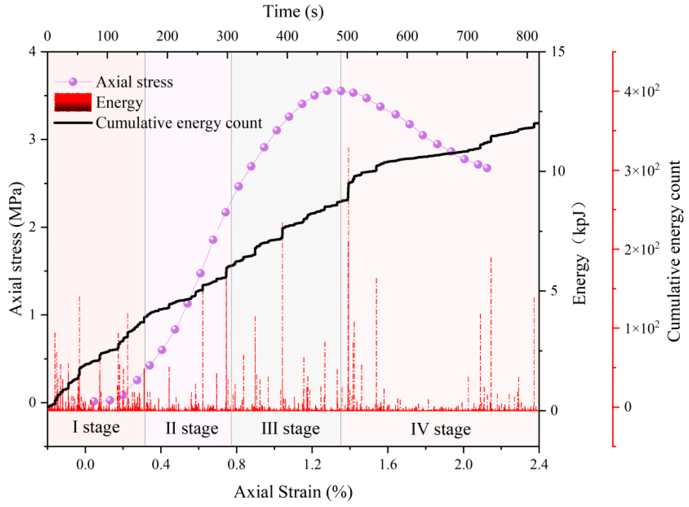 Applsci 15 11860 g014