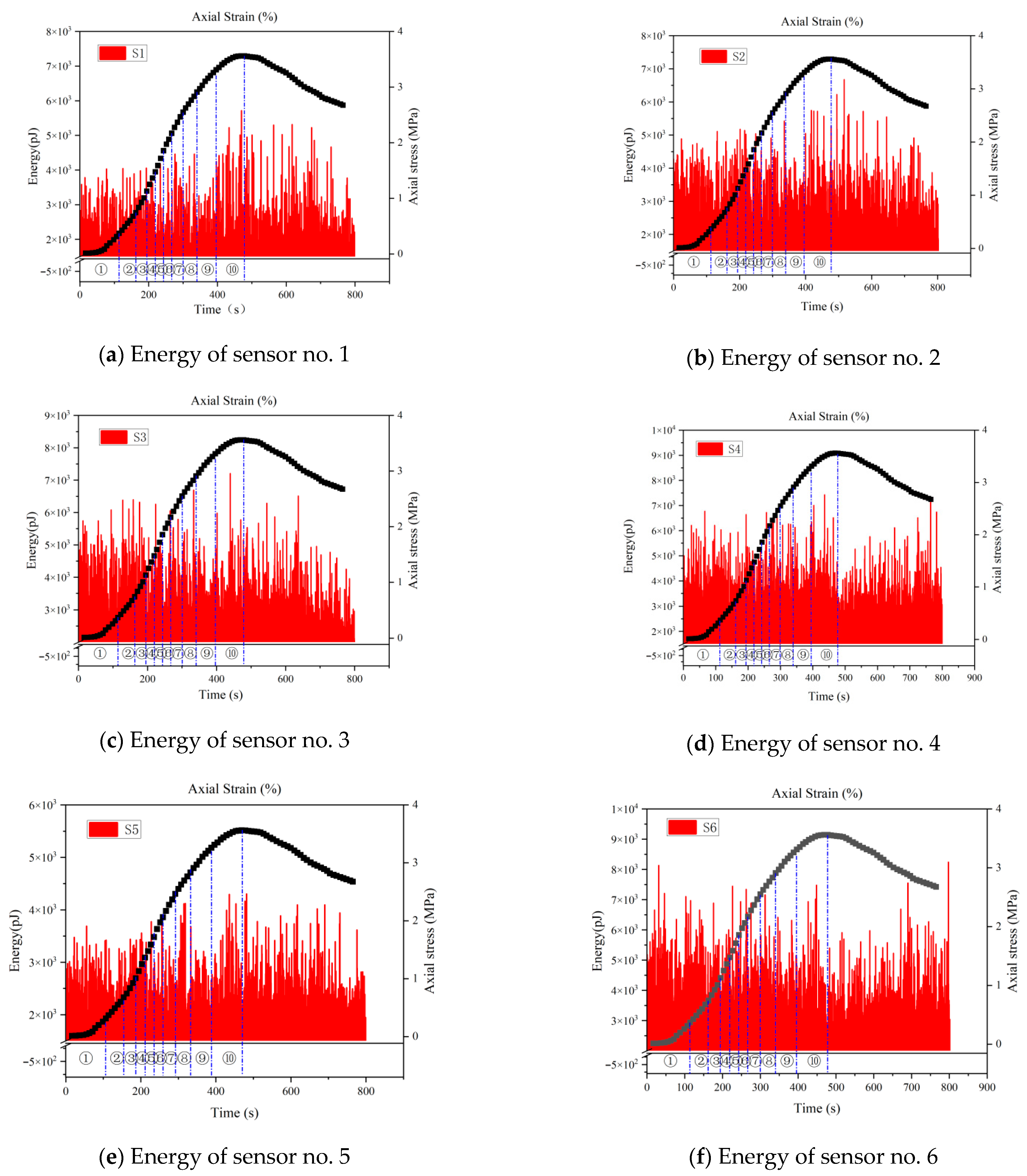 Applsci 15 11860 g015