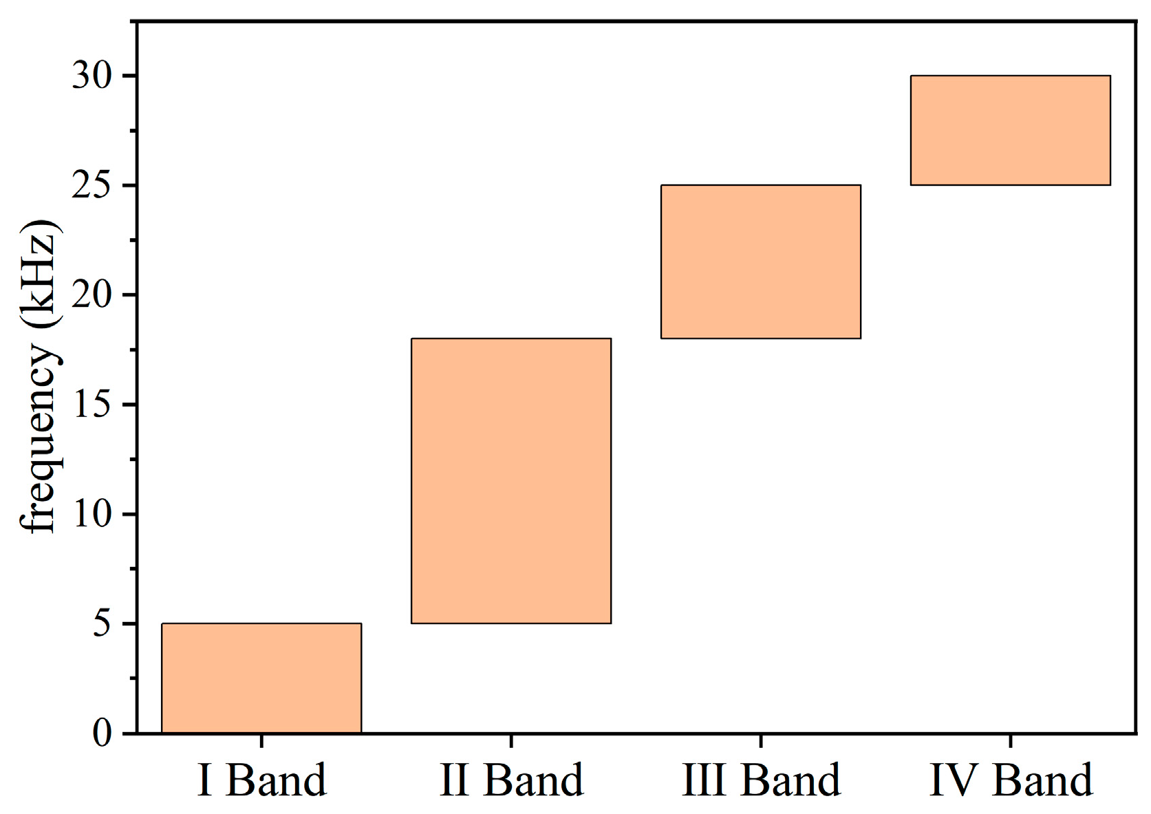 Applsci 15 11860 g016