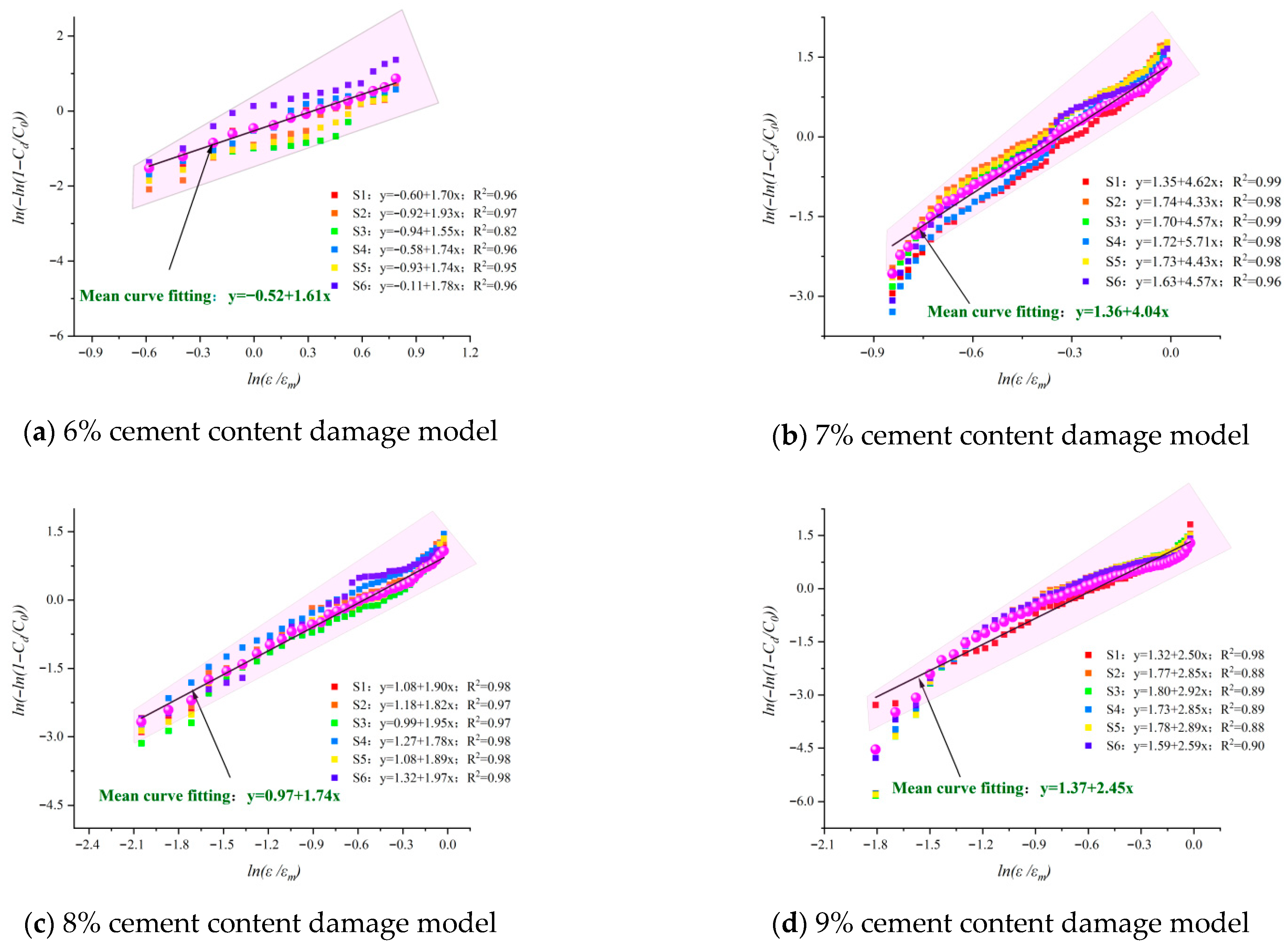 Applsci 15 11860 g019