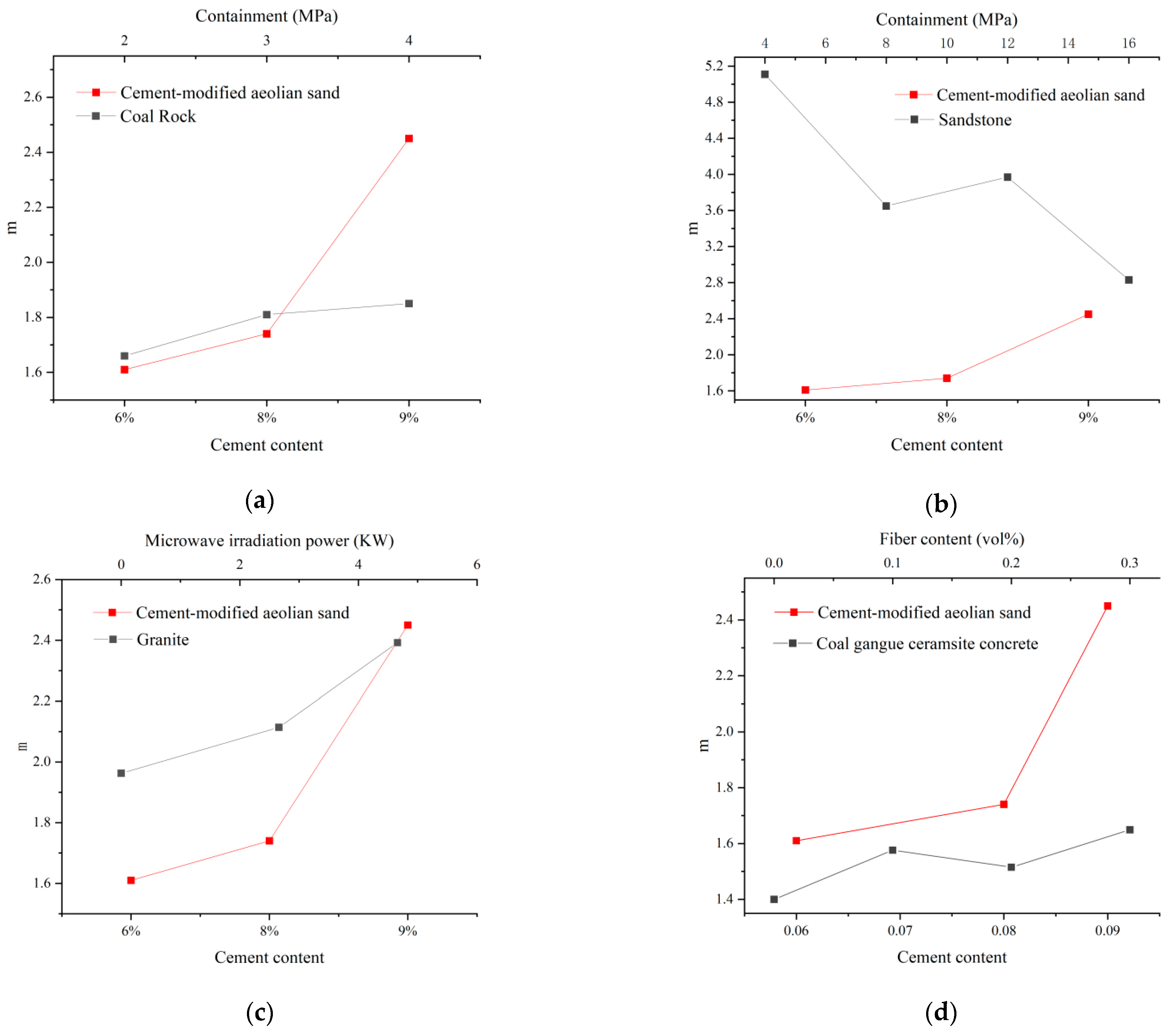 Applsci 15 11860 g021