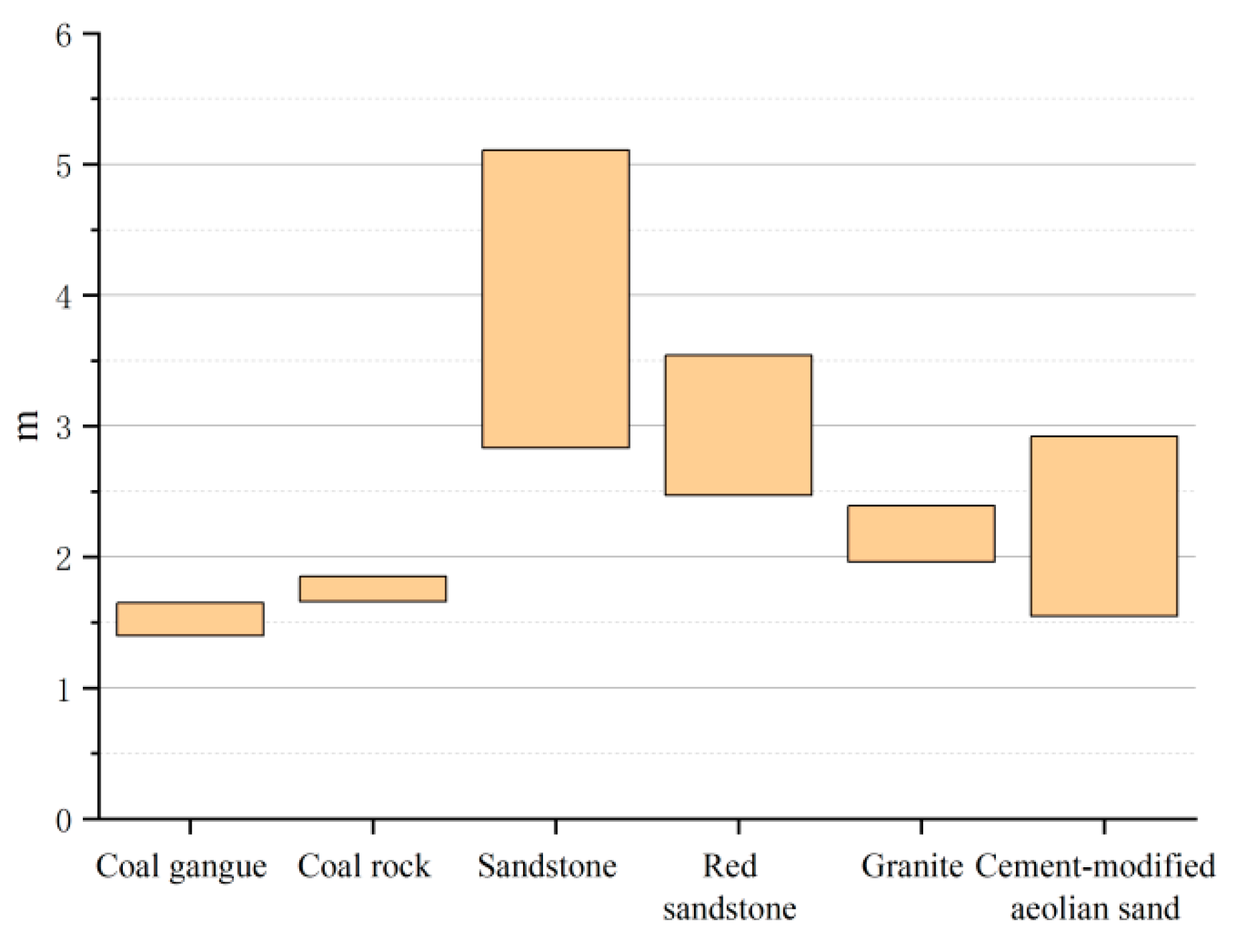 Applsci 15 11860 g022