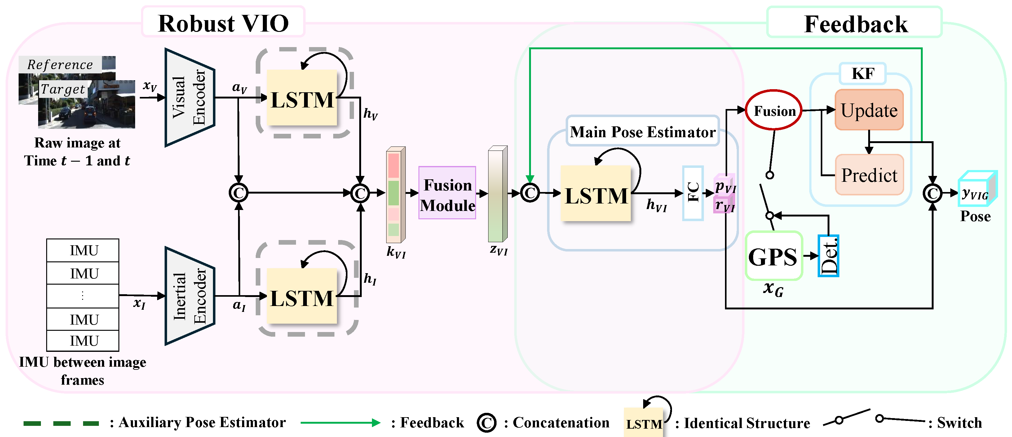 Applsci 15 11863 g001
