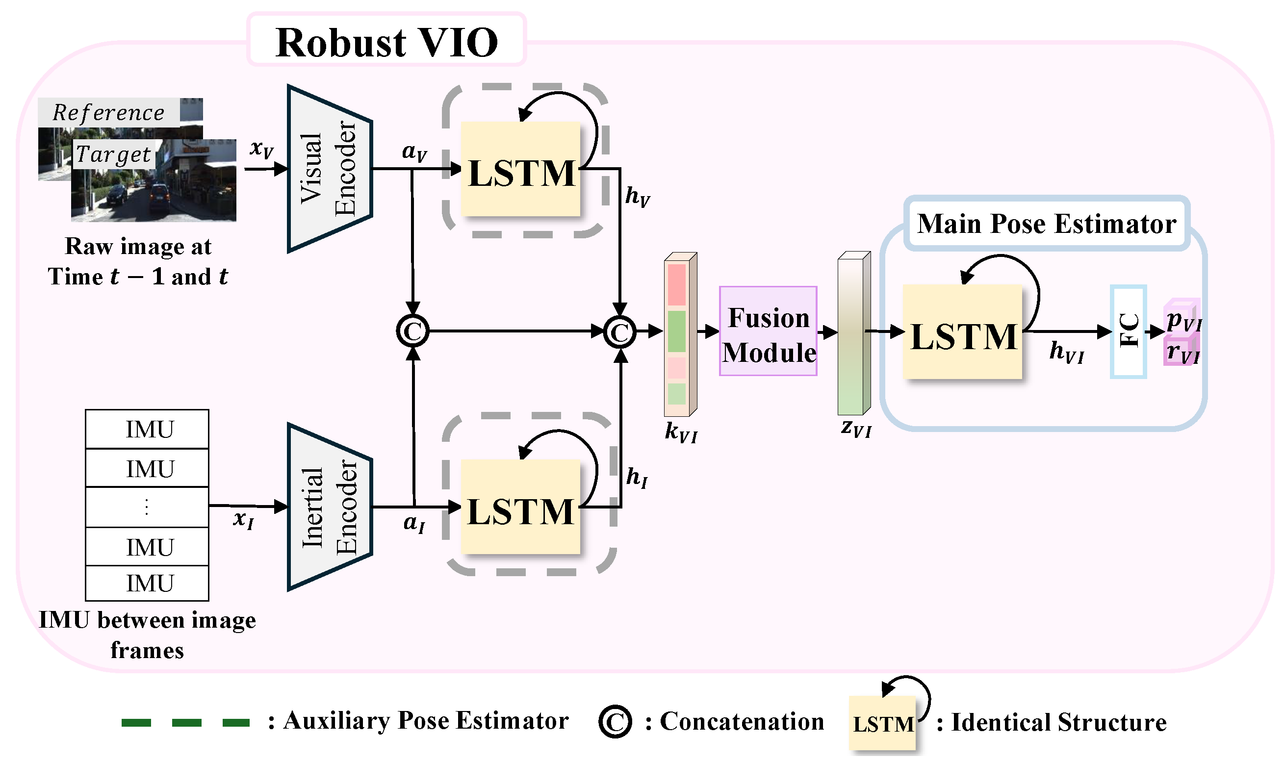 Applsci 15 11863 g003
