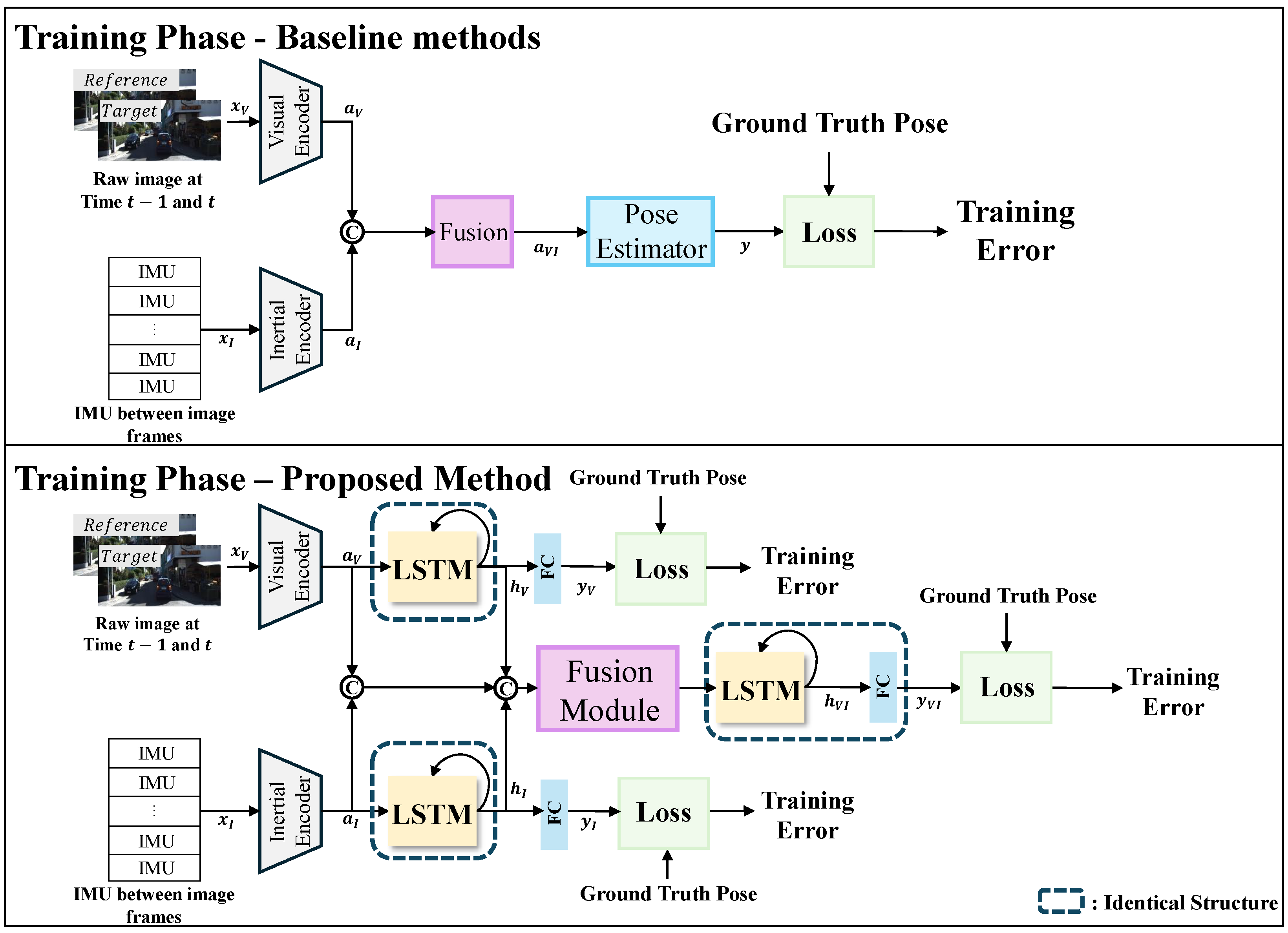 Applsci 15 11863 g004