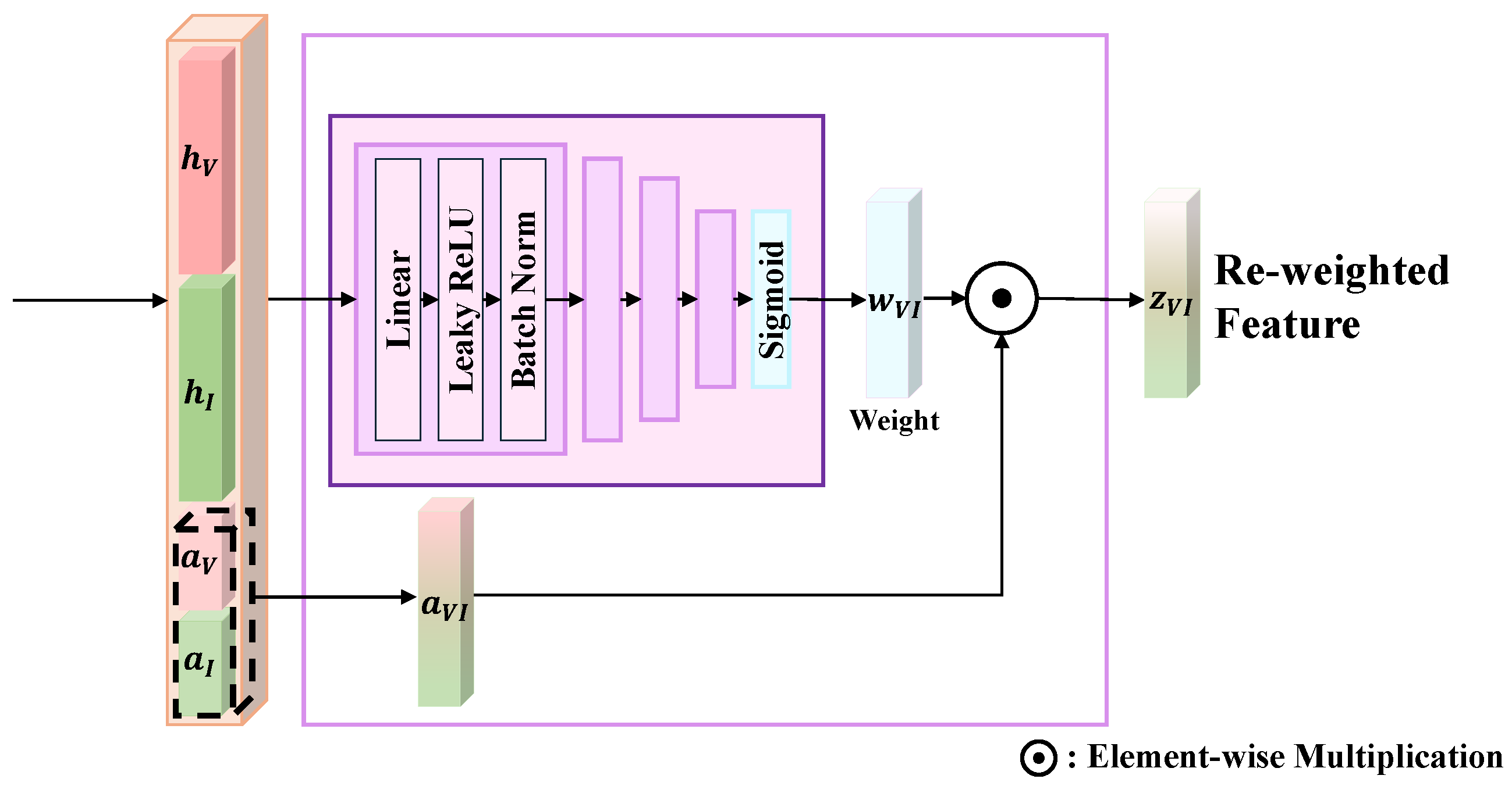 Applsci 15 11863 g006