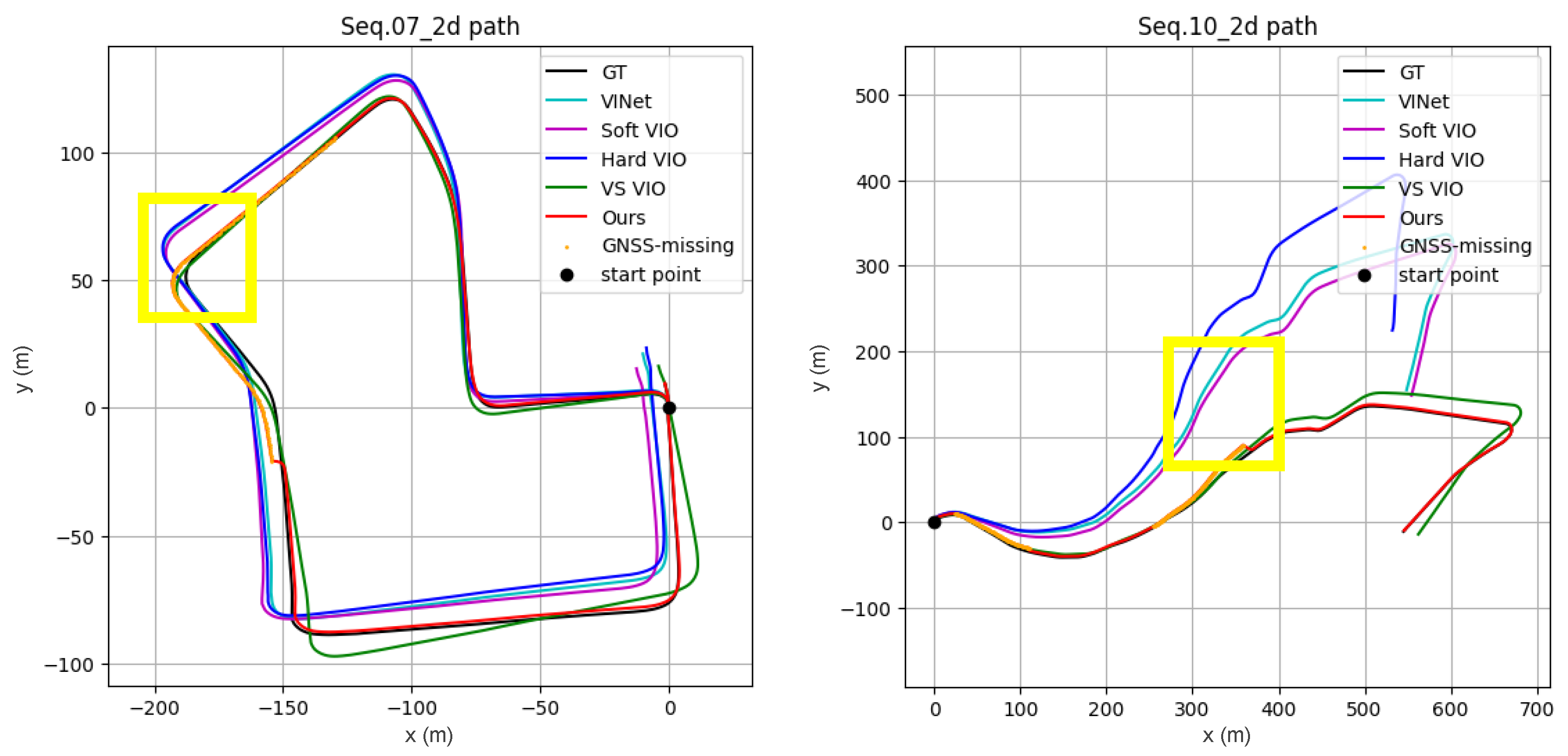 Applsci 15 11863 g009