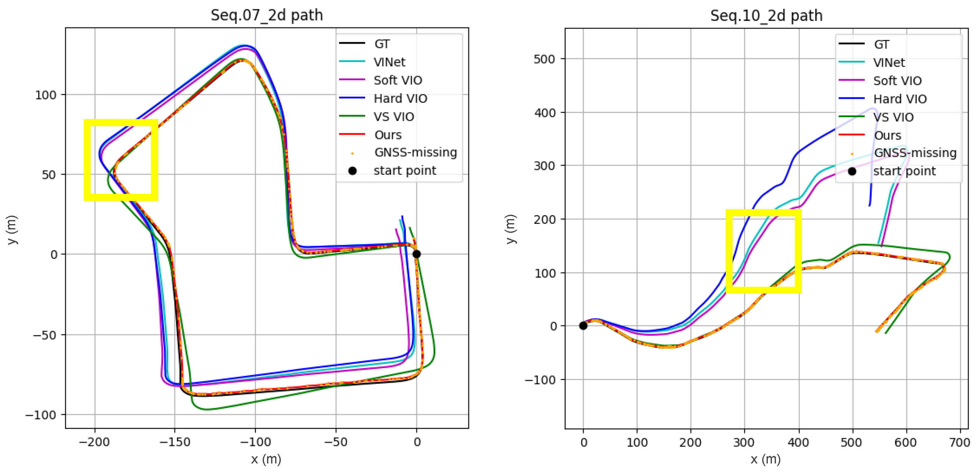 Applsci 15 11863 g010