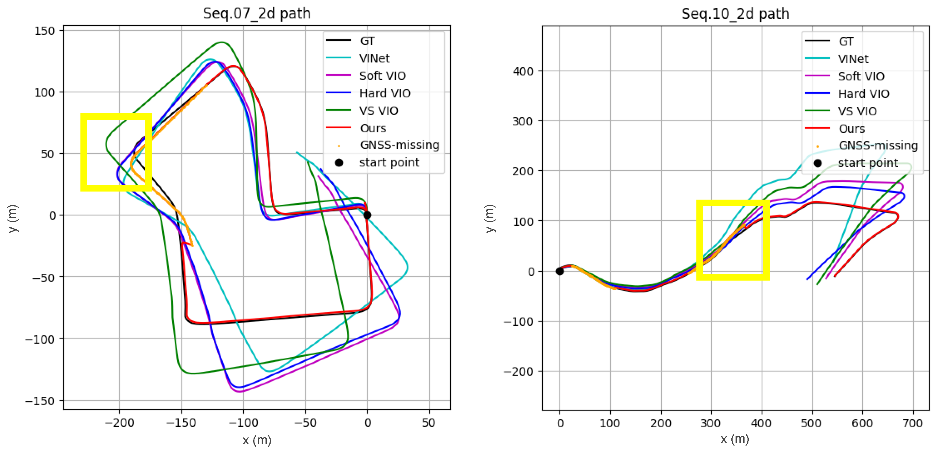 Applsci 15 11863 g011