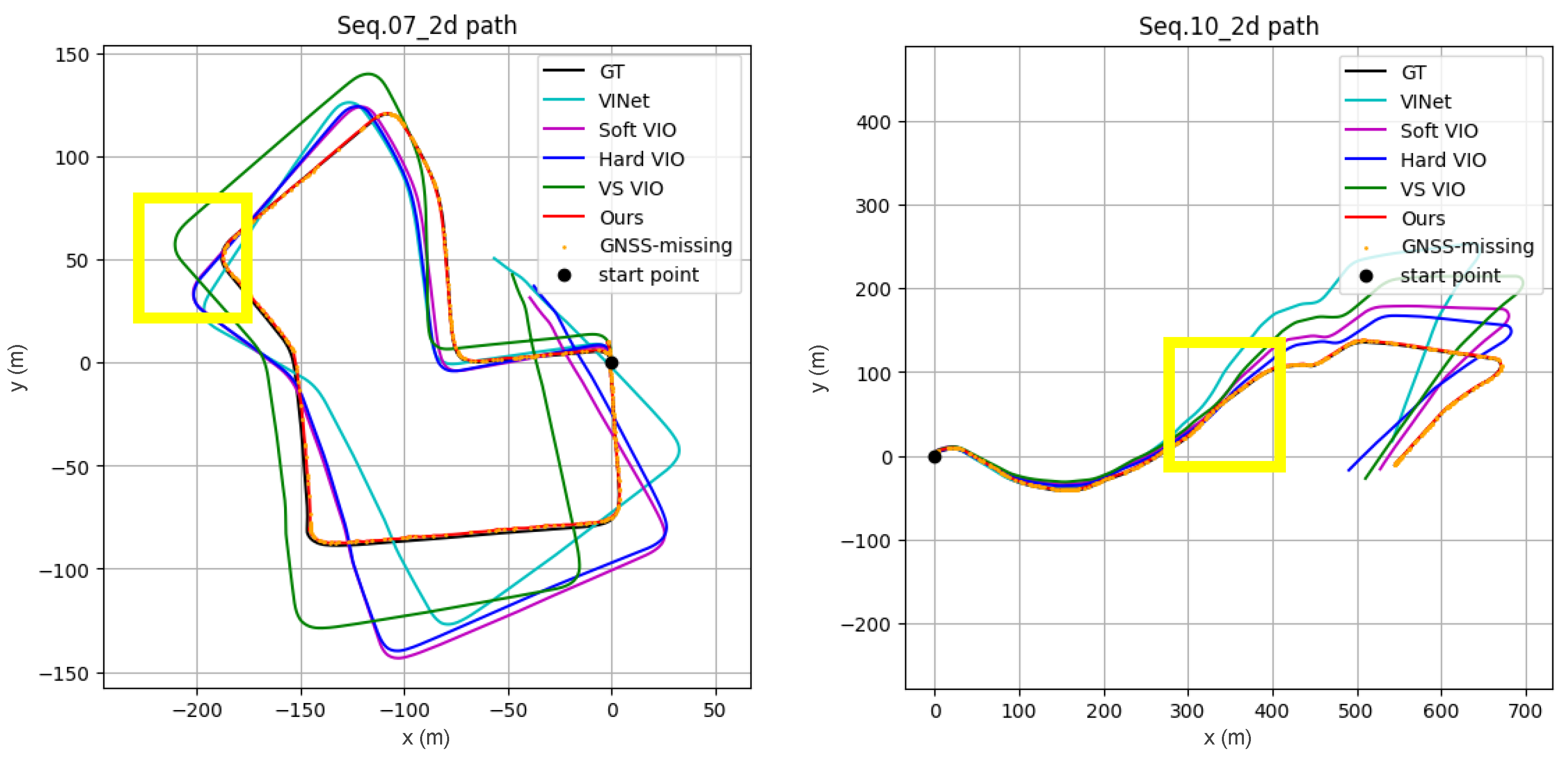 Applsci 15 11863 g012