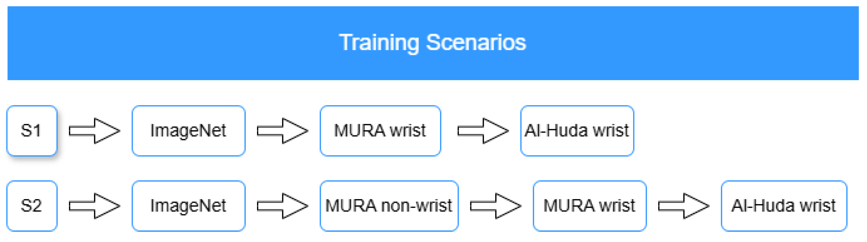 Applsci 15 11865 g003